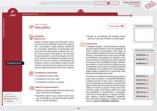 LÍNGUA PORTUGUESA
MAPAS DE FOCO
DA BNCC
150
6º
ANO
HABILIDADES
DO
MESMO
ANO
Campo de atuação:
LEGENDA
LEITURA/ESCUTA
PRODUÇÃO TEXTUAL
ORALIDADE
PROGRESSÃO ENTRE ANOS
8º-9º
HABILIDADES RELACIONADAS
EF67LP16
Habilidade:
EF67LP16
Explorar e analisar espaços de reclamação de direi-
tos e de envio de solicitações (tais como ouvidorias,
SAC, canais ligados a órgãos públicos, plataformas
do consumidor, plataformas de reclamação), bem
como de textos pertencentes a gêneros que circu-
lam nesses espaços, reclamação ou carta de recla-
mação, solicitação ou carta de solicitação, como for-
ma de ampliar as possibilidades de produção desses
textos em casos que remetam a reivindicações que
envolvam a escola, a comunidade ou algum de seus
membros como forma de se engajar na busca de so-
lução de problemas pessoais, dos outros e coletivos.
Competências relacionadas:
y Competências Gerais: 2 e 4
y Competências da Área: 2 e 3
y Competências Específicas: 2, 3 e 5
Objetivos de aprendizagem:
y Explorar e analisar espaços de reclamação de di-
reitos e de envio de solicitações.
y Reconhecer gêneros que circulam nesses espa-
ços, reclamação ou carta de reclamação, solicita-
ção ou carta de solicitação.
y Ampliar as possibilidades de produção desses
textos em casos que remetam a reivindicações.
Comentários:
A habilidade propõe o reconhecimento de espaços
de reclamação de direitos e envio de solicitações de
modo a ampliar sua participação social. Sugere-se
queelasejadesenvolvidapormeiodeumprojetoque
envolva a comunidade escolar para que os estudan-
tes identifiquem uma questão a ser resolvida e a rela-
cione aos textos e às instâncias que podem ajudá-los
na resolução. Outra possibilidade é propor atividades
que envolvam o uso de ferramentas digitais para que
osestudantespossamexplorarosespaçospropostos
na habilidade, como ouvidorias, SAC, canais ligados a
órgãos públicos, plataformas do consumidor, plata-
formas de reclamação, entre outros.
Com base no reconhecimento dos espaços, pode-se
propor que, em grupos, os estudantes identifiquem
os gêneros que ali circulam, como a reclamação ou
carta de reclamação e a solicitação ou carta de solici-
tação. A leitura dos textos pode ser feita de maneira
coletiva, em duplas ou grupos e, nesses casos, ferra-
mentas de apoio, como tabelas, podem ser usadas
para sistematizar as características e a linguagem
mais comuns nesses gêneros. A respeito da lingua-
gem, sugere-se articular habilidades complemen-
tares que tenham relevância no sentido dos textos,
como as habilidades EF67LP18 e EF67LP19.
Vida pública
CONHECIMENTOS PRÉVIOS
EF67LP26 (AC)
EF69LP27 (EF)
EF69LP32 (EF)
EF69LP05 (EF)
EF67LP18 (AC)
EF67LP19 (AC)
EF06LP07 (AC)
EF67LP18 (AF)
EF67LP19 (AF)
Classificação: AF
MAPAS DE FOCO
ENS. FUNDAMENTAL
6º
EF03LP18
EF04LP10
EF04LP11
EF67LP31
EF06LP02
EF06LP01
EF67LP01
EF67LP03
EF67LP02
EF67LP04
EF67LP06
EF67LP05
EF67LP07
EF67LP08
EF67LP09
EF67LP10
EF67LP11
EF67LP12
EF67LP13
EF67LP14
EF67LP15
EF67LP17
EF67LP21
EF67LP20
EF67LP22
EF67LP25
EF67LP24
EF67LP27
EF67LP29
EF67LP30
EF89LP19
EF67LP15 (AF)
EF67LP17 (AF)
MAPA
GERAL
ANOS FINAIS
ANOS INICIAIS 1º 2º 3º 4º 5º 7º 8º 9º
1º-5º 3º-5º
1º-2º
 