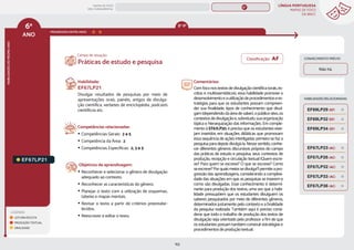 LÍNGUA PORTUGUESA
MAPAS DE FOCO
DA BNCC
153
6º
ANO
HABILIDADES
DO
MESMO
ANO
Campo de atuação:
LEGENDA
LEITURA/ESCUTA
PRODUÇÃO TEXTUAL
ORALIDADE
PROGRESSÃO ENTRE ANOS
8º-9º
HABILIDADES RELACIONADAS
EF67LP21
Habilidade:
EF67LP21
Divulgar resultados de pesquisas por meio de
apresentações orais, painéis, artigos de divulga-
ção científica, verbetes de enciclopédia, podcasts
científicos etc.
Competências relacionadas:
y Competências Gerais: 2 e 5
y Competência da Área: 2
y Competências Específicas: 2, 3 e 5
Objetivos de aprendizagem:
y Reconhecer e selecionar o gênero de divulgação
adequado ao contexto.
y Reconhecer as características do gênero.
y Planejar o texto com a utilização de esquemas,
tabelas e mapas mentais.
y Revisar o texto a partir de critérios preestabe-
lecidos.
y Reescrever e editar o texto.
Comentários:
Com foco nos textos de divulgação científica (orais, es-
critos e multissemióticos), essa habilidade promove o
desenvolvimentoeautilizaçãodeprocedimentosees-
tratégias para que os estudantes possam compreen-
der sua finalidade, tipos de conhecimento que divul-
gam(dependendodaáreadesaber),opúblico-alvo,os
contextosdedivulgaçãoe,sobretudo,suaorganização
tópica e hierarquização das informações. Em comple-
mento à EF67LP20, é preciso que os estudantes este-
jam inseridos em situações didáticas que promovam
essa sequência de ações interligadas: primeiro se faz a
pesquisa para depois divulgá-la. Nesse sentido, conhe-
cer diferentes gêneros discursivos próprios do campo
das práticas de estudo e pesquisa, seus contextos de
produção, recepção e circulação textual (Quem escre-
ve? Para quem se escreve? O que se escreve? Como
seescreve?Porquaismeiossedivulga?)permiteapro-
gressão das aprendizagens, considerando a complexi-
dade das situações em que as pesquisas se inserem e
como são divulgadas. Esse conhecimento é determi-
nante para produção dos textos, uma vez que a habi-
lidade pressupõem que os estudantes divulguem os
saberes pesquisados por meio de diferentes gêneros,
determinados justamente pelo contexto e a finalidade
da pesquisa realizada. Também aqui é preciso consi-
derar que todo o trabalho de produção dos textos de
divulgação seja orientado pelo professor a fim de que
os estudantes possam também construir estratégias e
procedimentos de produção textual.
Práticas de estudo e pesquisa
CONHECIMENTO PRÉVIO
Não há.
EF67LP36 (AC)
EF69LP29 (EF)
EF69LP32 (EF)
EF69LP34 (EF)
EF67LP23 (AC)
EF67LP26 (AC)
EF67LP32 (AC)
EF67LP33 (AC)
Classificação: AF
MAPAS DE FOCO
ENS. FUNDAMENTAL
6º
EF67LP31
EF06LP02
EF06LP01
EF67LP01
EF67LP03
EF67LP02
EF67LP04
EF67LP06
EF67LP05
EF67LP07
EF67LP08
EF67LP09
EF67LP10
EF67LP11
EF67LP12
EF67LP13
EF67LP14
EF67LP16
EF67LP15
EF67LP17
EF67LP20
EF67LP22
EF67LP25
EF67LP24
EF67LP27
EF67LP29
EF67LP30
EF89LP25
EF67LP21 (AF)
MAPA
GERAL
ANOS FINAIS
ANOS INICIAIS 1º 2º 3º 4º 5º 7º 8º 9º
1º-5º 3º-5º
1º-2º
 