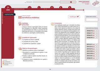 LÍNGUA PORTUGUESA
MAPAS DE FOCO
DA BNCC
163
7º
ANO
HABILIDADES
DO
MESMO
ANO
Campo de atuação:
LEGENDA
LEITURA/ESCUTA
PRODUÇÃO TEXTUAL
ORALIDADE
PROGRESSÃO ENTRE ANOS
HABILIDADES RELACIONADAS
EF07LP02
Habilidade:
EF07LP02
Comparar notícias e reportagens sobre um mesmo
fato divulgadas em diferentes mídias, analisando
as especificidades das mídias, os processos de (re)
elaboração dos textos e a convergência das mídias
em notícias ou reportagens multissemióticas.
Competências relacionadas:
y Competências Gerais: 2, 4 e 10
y Competências da Área: 2 e 3
y Competências Específicas: 2, 3 e 7
Objetivos de aprendizagem:
y Identificar os gêneros notícia e reportagem.
y Reconhecer as características do gênero e suas
condições de produção.
y Analisar o estilo do gênero (escolhas lexicais, es-
truturas sintáticas).
y Comparar os textos considerando seu suporte e
diferentes semioses.
Jornalístico-midiático
Comentários:
Essa habilidade propõe que o estudante reconheça
que a notícia desempenha um papel central em re-
lação a outros gêneros jornalísticos, como artigos de
opinião,editoriais,crônicas,charges,entreoutros,que
estabelecem uma relação de intertextualidade com a
notícia. Para desenvolver essa habilidade, sugere-se
propor atividades que promovam a leitura dos veícu-
losdecomunicaçãodiversos,comojornaisimpressos
e digitais. Os estudantes podem ser organizados em
grupos e receber diferentes periódicos para análise,
em seguida, eles devem registrar, em tabelas, quais
gêneros eles encontraram no periódico bem como
seus títulos e apresentar para os demais. Dessa for-
ma, os estudantes podem perceber a predominância
das notícias e também sua relevância no veículo. Ou-
tra opção é promover leitura desses textos em rodas
para discussão coletiva. Sugere-se, também, a leitura
detextosprópriosdaculturadigital,multissemióticos,
como memes e figurinhas que se relacionam direta-
mente com a notícia. A essas sugestões, permite-se
articular as habilidades de análise linguística e semió-
ticadoano.Nessesentido,épossívelobservardeque
modo as classes de palavras ou o uso de períodos
simples ou compostos ajudam a compor o sentido
do texto. A avaliação pode ser feita de maneira a ob-
servar o posicionamento do estudante, seja oralmen-
te, seja por escrito.
CONHECIMENTO PRÉVIO
EF69LP17 (EF)
EF69LP31 (EF)
EF69LP16 (EF)
EF69LP05 (EF)
EF07LP11 (AC)
EF07LP12 (AC)
EF07LP13 (AC)
EF67LP33 (AC)
EF67LP36 (AC)
EF69LP31 (AC)
EF67LP37 (AC)
8º 9º
6º
6º-7º 8º-9º
Classificação: AF
MAPAS DE FOCO
ENS. FUNDAMENTAL
7º
EF06LP02
EF07LP01
EF67LP31
EF67LP01
EF67LP03
EF67LP02
EF67LP04
EF67LP06
EF67LP05
EF67LP07
EF67LP08
EF67LP09
EF67LP10
EF67LP11
EF67LP12
EF67LP13
EF67LP14
EF67LP16
EF67LP15
EF67LP17
EF67LP21
EF67LP20
EF67LP22
EF67LP25
EF67LP24
EF67LP27
EF67LP29
EF67LP30
EF06LP02 EF08LP02 EF09LP02
EF67LP02
EF67LP03
EF67LP04 EF67LP06
EF67LP01 (AF)
EF67LP03 (AF)
MAPA
GERAL
ANOS FINAIS
ANOS INICIAIS 1º 2º 3º 4º 5º 6º 8º 9º
1º-5º 3º-5º
1º-2º
 