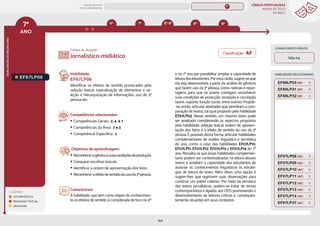 LÍNGUA PORTUGUESA
MAPAS DE FOCO
DA BNCC
169
7º
ANO
HABILIDADES
DO
MESMO
ANO
Campo de atuação:
LEGENDA
LEITURA/ESCUTA
PRODUÇÃO TEXTUAL
ORALIDADE
HABILIDADES RELACIONADAS
EF67LP06.
Habilidade:
EF67LP06
Identificar os efeitos de sentido provocados pela
seleção lexical, topicalização de elementos e se-
leção e hierarquização de informações, uso de 3ª
pessoa etc.
Competências relacionadas:
y Competências Gerais: 2, 4 e 7
y Competências da Área: 2 e 3
y Competência Específica: 2
Objetivos de aprendizagem:
y Reconhecerogêneroesuascondiçõesdeprodução.
y Comparar escolhas lexicais.
y Identificar a ordem de apresentação dos fatos.
y Reconheceroefeitodesentidodousoda3ªpessoa.
Comentários:
A habilidade, que tem como objeto de conhecimen-
to os efeitos de sentido, é considerada de foco no 6º
Jornalístico-midiático
e no 7º ano por possibilitar ampliar a capacidade de
leituradosestudantes.Poressarazão,sugere-seque
ela seja desenvolvida a partir da análise de gêneros
que fazem uso da 3ª pessoa, como notícias e repor-
tagens, para que os jovens consigam reconhecer
suas condições de produção, recepção e circulação
(autor, suporte, função social, entre outros). Propõe-
-se, então, articular atividades que permitam a com-
paração de textos, tal qual proposto pela habilidade
EF67LP03. Nesse sentido, um mesmo texto pode
ser analisado considerando os aspectos propostos
pela habilidade: seleção lexical, ordem de apresen-
tação dos fatos e o efeito de sentido do uso da 3ª
pessoa. É possível, dessa forma, articular habilidades
complementares de análise linguística e semiótica
do ano, como o caso das habilidades EF07LP10,
EF07LP11, EF07LP12, EF07LP13 e EF07LP14 do 7º
ano. Ressalta-se que essas habilidades complemen-
tares podem ser contextualizadas na leitura desses
textos e ampliam a capacidade dos estudantes de
associar os conhecimentos linguísticos às estraté-
gias de leitura do texto. Além disso, uma opção é
sugerir-lhes que registrem suas observações para
construir um painel coletivo. Por meio da temática
dos textos jornalísticos, podem-se tratar de temas
contemporâneos e ligados aos ODS promovendo o
desenvolvimento de leitores críticos e, consequen-
temente, atuantes em seus contextos.
CONHECIMENTO PRÉVIO
Não há.
EF67LP37 (AC)
EF69LP31 (EF)
EF69LP32 (EF)
EF69LP03 (EF)
EF07LP08 (AC)
EF07LP09 (AC)
EF07LP10 (AC)
EF07LP11 (AC)
EF07LP12 (AC)
EF07LP13 (AC)
EF07LP14 (AC)
8º 9º
6º 8º-9º
7º
Classificação: AF
MAPAS DE FOCO
ENS. FUNDAMENTAL
7º
EF07LP02
EF07LP01
EF67LP31
EF67LP01
EF67LP03
EF67LP02
EF67LP04
EF67LP05
EF67LP07
EF67LP08
EF67LP09
EF67LP10
EF67LP11
EF67LP12
EF67LP13
EF67LP14
EF67LP16
EF67LP15
EF67LP17
EF67LP21
EF67LP20
EF67LP22
EF67LP25
EF67LP24
EF67LP27
EF67LP29
EF67LP30
EF07LP02 EF08LP02 EF09LP02
EF06LP02 EF89LP16
EF67LP02 (AF)
EF67LP03 (AF)
EF67LP04 (AF)
EF67LP05 (AF)
EF67LP08 (AF)
EF67LP07 (AF)
EF07LP01 (AF)
EF07LP02 (AF)
MAPA
GERAL
ANOS FINAIS
ANOS INICIAIS 1º 2º 3º 4º 5º 6º 8º 9º
1º-5º 3º-5º
1º-2º
 