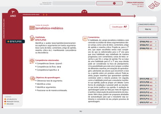 LÍNGUA PORTUGUESA
MAPAS DE FOCO
DA BNCC
170
7º
ANO
HABILIDADES
DO
MESMO
ANO
Campo de atuação:
LEGENDA
LEITURA/ESCUTA
PRODUÇÃO TEXTUAL
ORALIDADE
PROGRESSÃO ENTRE ANOS
HABILIDADES RELACIONADAS
EF67LP05.
Habilidade:
EF67LP05
Identificar e avaliar teses/opiniões/posicionamen-
tos explícitos e argumentos em textos argumenta-
tivos (carta de leitor, comentário, artigo de opinião,
resenha crítica etc.), manifestando concordância
ou discordância.
Competências relacionadas:
y Competências Gerais: 2, 4 e 7
y Competências da Área: 2 e 3
y Competência Específica: 2
Objetivos de aprendizagem:
y Diferenciar tese de argumento.
y Identificar a tese.
y Identificar argumentos.
y Posicionar-se de maneira embasada.
Jornalístico-midiático
Comentários:
A habilidade, do campo jornalístico-midiático, está
centrada na análise de textos argumentativos des-
se campo, como carta de leitor, comentário, artigo
de opinião e resenha crítica. Propõe-se, para o 7º
ano, que sejam escolhidos textos mais comple-
xos do que os selecionados para o 6º ano para
que essa habilidade seja trabalhada de maneira
progressiva, com comentários, cartas de leitor, re-
senha e, por fim, o artigo de opinião. Por se tratar
de uma habilidade para 6º e 7º ano, essa divisão
pode ser considerada na hora do planejamento.
Uma possibilidade para este ano é propor a análise
de diferentes resenhas, em estações de aprendiza-
gem, solicitando aos alunos que encontrem a tese
ou a opinião sobre um produto cultural. Pode-se,
ainda, propor resenhas que apresentem opiniões
contrárias sobre o mesmo produto. Em seguida,
como a habilidade prevê que o estudante manifes-
te sua opinião, pode-se propor um debate. Como
forma de ampliação, é possível pedir ao estudan-
te que tente justificar sua opinião. A avaliação da
aprendizagem pode ser feita por meio de registros
e tarefas e observação do posicionamento do estu-
dante. Além disso, podem ser propostas atividades
de autoavaliação para que o estudante seja au-
tônomo e consciente do seu próprio processo de
aprendizagem.
CONHECIMENTO PRÉVIO
Não há.
EF67LP37 (AC)
EF69LP31 (EF)
EF69LP32 (EF)
EF69LP03 (EF)
EF07LP08 (AC)
EF07LP09 (AC)
EF07LP10 (AC)
EF07LP11 (AC)
EF07LP12 (AC)
EF07LP13 (AC)
EF07LP14 (AC)
8º-9º
Classificação: AF
MAPAS DE FOCO
ENS. FUNDAMENTAL
7º
EF07LP02
EF07LP01
EF67LP31
EF67LP01
EF67LP03
EF67LP02
EF67LP04
EF67LP06
EF67LP07
EF67LP08
EF67LP09
EF67LP10
EF67LP11
EF67LP12
EF67LP13
EF67LP14
EF67LP16
EF67LP15
EF67LP17
EF67LP21
EF67LP20
EF67LP22
EF67LP25
EF67LP24
EF67LP27
EF67LP29
EF67LP30
EF89LP03
EF89LP04
EF07LP02 (AF)
EF67LP06 (AF)
EF67LP02 (AF)
EF67LP03 (AF)
EF67LP04 (AF)
EF67LP08 (AF)
EF67LP07 (AF)
EF67LP01 (AF)
MAPA
GERAL
ANOS FINAIS
ANOS INICIAIS 1º 2º 3º 4º 5º 6º 8º 9º
1º-5º 3º-5º
1º-2º
 