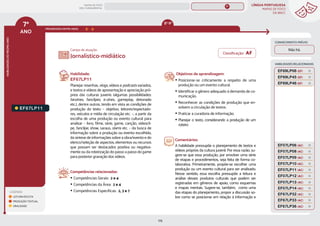 LÍNGUA PORTUGUESA
MAPAS DE FOCO
DA BNCC
175
7º
ANO
HABILIDADES
DO
MESMO
ANO
Campo de atuação:
LEGENDA
LEITURA/ESCUTA
PRODUÇÃO TEXTUAL
ORALIDADE
PROGRESSÃO ENTRE ANOS
HABILIDADES RELACIONADAS
EF67LP11.
Habilidade:
EF67LP11
Planejar resenhas, vlogs, vídeos e podcasts variados,
e textos e vídeos de apresentação e apreciação pró-
prios das culturas juvenis (algumas possibilidades:
fanzines, fanclipes, e-zines, gameplay, detonado
etc.), dentre outros, tendo em vista as condições de
produção do texto – objetivo, leitores/espectado-
res, veículos e mídia de circulação etc. –, a partir da
escolha de uma produção ou evento cultural para
analisar – livro, filme, série, game, canção, videocli-
pe, fanclipe, show, saraus, slams etc. – da busca de
informação sobre a produção ou evento escolhido,
da síntese de informações sobre a obra/evento e do
elenco/seleção de aspectos, elementos ou recursos
que possam ser destacados positiva ou negativa-
mente ou da roteirização do passo a passo do game
para posterior gravação dos vídeos.
Competências relacionadas:
y Competências Gerais: 2 e 4
y Competências da Área: 2 e 4
y Competências Específicas: 2, 3 e 7
Jornalístico-midiático
Objetivos de aprendizagem:
y Posicionar-se criticamente a respeito de uma
produção ou um evento cultural.
y Identificar o gênero adequado à demanda de co-
municação.
y Reconhecer as condições de produção que en-
volvem a circulação de textos.
y Praticar a curadoria de informação.
y Planejar o texto, considerando a produção de um
roteiro
Comentários:
A habilidade pressupõe o planejamento de textos e
vídeos próprios da cultura juvenil. Por essa razão, su-
gere-se que essa produção, por envolver uma série
de etapas e procedimentos, seja feita de forma co-
laborativa. Primeiramente, propõe-se escolher uma
produção ou um evento cultural para ser analisado.
Nesse sentido, essa escolha pressupõe a leitura e
análise desses produtos culturais que podem ser
registradas em gêneros de apoio, como esquemas
e mapas mentais. Sugere-se, também, como uma
das etapas do planejamento, propor a discussão so-
bre como se posicionar em relação à informação e
CONHECIMENTO PRÉVIO
Não há.
EF69LP45 (EF)
EF69LP46 (EF)
EF69LP06 (EF)
EF67LP36 (AC)
EF07LP06 (AC)
EF07LP09 (AC)
EF07LP10 (AC)
EF07LP08 (AC)
EF07LP11 (AC)
EF07LP12 (AC)
EF07LP13 (AC)
EF07LP14 (AC)
EF67LP32 (AC)
EF67LP33 (AC)
Classificação: AF
MAPAS DE FOCO
ENS. FUNDAMENTAL
7º
8º-9º
EF07LP02
EF07LP01
EF67LP31
EF67LP01
EF67LP03
EF67LP02
EF67LP04
EF67LP06
EF67LP05
EF67LP07
EF67LP08
EF67LP09
EF67LP10
EF67LP12
EF67LP13
EF67LP14
EF67LP16
EF67LP15
EF67LP17
EF67LP21
EF67LP20
EF67LP22
EF67LP25
EF67LP24
EF67LP27
EF67LP29
EF67LP30
EF89LP12
EF67LP07 (AF)
EF07LP02 (AF)
EF67LP08 (AF)
EF67LP03 (AF)
EF67LP04 (AF)
EF67LP05 (AF)
EF67LP12 (AF)
EF07LP02 (AF)
EF67LP02 (AF)
MAPA
GERAL
ANOS FINAIS
ANOS INICIAIS 1º 2º 3º 4º 5º 6º 8º 9º
1º-5º 3º-5º
1º-2º
 