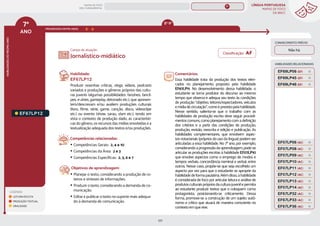 LÍNGUA PORTUGUESA
MAPAS DE FOCO
DA BNCC
177
7º
ANO
HABILIDADES
DO
MESMO
ANO
Campo de atuação:
LEGENDA
LEITURA/ESCUTA
PRODUÇÃO TEXTUAL
ORALIDADE
PROGRESSÃO ENTRE ANOS
HABILIDADES RELACIONADAS
EF67LP12.
Habilidade:
EF67LP12
Produzir resenhas críticas, vlogs, vídeos, podcasts
variados e produções e gêneros próprios das cultu-
ras juvenis (algumas possibilidades: fanzines, fancli-
pes, e-zines, gameplay, detonado etc.), que apresen-
tem/descrevam e/ou avaliem produções culturais
(livro, filme, série, game, canção, disco, videoclipe
etc.) ou evento (show, sarau, slam etc.), tendo em
vista o contexto de produção dado, as característi-
cas do gênero, os recursos das mídias envolvidas e a
textualização adequada dos textos e/ou produções.
Competências relacionadas:
y Competências Gerais: 2, 4 e 10
y Competências da Área: 2 e 3
y Competências Específicas: 2, 3, 6 e 7
Objetivos de aprendizagem:
y Planejar o texto, considerando a produção de ro-
teiros e sínteses de informações.
y Produzir o texto, considerando a demanda de co-
municação.
y Editar e publicar o texto no suporte mais adequa-
do à demanda de comunicação.
Jornalístico-midiático
Comentários:
Essa habilidade trata da produção dos textos elen-
cados no planejamento proposto pela habilidade
EF67LP11. No desenvolvimento dessa habilidade, o
estudante se torna produtor do discurso ao mesmo
tempo que observa e adequa seu texto às condições
de produção “objetivo, leitores/espectadores, veículos
emídiadecirculação”,comoéprevistopelahabilidade.
Nesse sentido, salienta-se que o trabalho com as
habilidades de produção escrita deve seguir procedi-
mentos comuns, como planejamento com a definição
dos critérios e a partir das condições de produção,
produção, revisão, reescrita e edição e publicação. As
habilidades complementares, que envolvem aspec-
tos notacionais (próprios do uso da língua); podem ser
articuladas a essa habilidade. No 7º ano, por exemplo,
considerando a progressão da aprendizagem, pode-se
articular as produções escritas à habilidade EF07LP10
que envolve aspectos como o emprego de modos e
tempos verbais, concordância nominal e verbal, entre
outros. Nesse caso, propõe-se que seja escolhido um
aspecto por vez para que o estudante se aproprie da
habilidadedeformapaulatina.Alémdisso,ahabilidade
é considerada de foco por articular leitura e análise de
produtosculturaisprópriosdaculturajuvenilepermita
ao estudante produzir textos que o coloquem como
protagonista, posicionando-se criticamente. Dessa
forma, promove-se a construção de um sujeito autô-
nomo e crítico que atuará de maneira consciente no
contexto em que vive.
CONHECIMENTO PRÉVIO
Não há.
EF69LP45 (EF)
EF69LP46 (EF)
EF69LP06 (EF)
EF67LP36 (AC)
EF07LP06 (AC)
EF07LP09 (AC)
EF07LP10 (AC)
EF07LP08 (AC)
EF07LP11 (AC)
EF07LP12 (AC)
EF07LP13 (AC)
EF07LP14 (AC)
EF67LP32 (AC)
EF67LP33 (AC)
8º-9º
Classificação: AF
MAPAS DE FOCO
ENS. FUNDAMENTAL
7º
EF07LP02
EF07LP01
EF67LP31
EF67LP01
EF67LP03
EF67LP02
EF67LP04
EF67LP06
EF67LP05
EF67LP07
EF67LP08
EF67LP09
EF67LP10
EF67LP11
EF67LP13
EF67LP14
EF67LP16
EF67LP15
EF67LP17
EF67LP21
EF67LP20
EF67LP22
EF67LP25
EF67LP24
EF67LP27
EF67LP29
EF67LP30
EF89LP12
EF67LP02 (AF)
EF67LP03 (AF)
EF67LP04 (AF)
EF67LP05 (AF)
EF67LP08 (AF)
EF67LP11 (AF)
EF07LP02 (AF)
EF67LP07 (AF)
MAPA
GERAL
ANOS FINAIS
ANOS INICIAIS 1º 2º 3º 4º 5º 6º 8º 9º
1º-5º 3º-5º
1º-2º
 