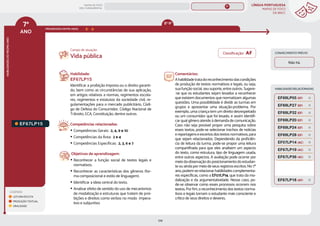LÍNGUA PORTUGUESA
MAPAS DE FOCO
DA BNCC
179
7º
ANO
HABILIDADES
DO
MESMO
ANO
Campo de atuação:
LEGENDA
LEITURA/ESCUTA
PRODUÇÃO TEXTUAL
ORALIDADE
PROGRESSÃO ENTRE ANOS
HABILIDADES RELACIONADAS
EF67LP15.
Habilidade:
EF67LP15
Identificar a proibição imposta ou o direito garanti-
do, bem como as circunstâncias de sua aplicação,
em artigos relativos a normas, regimentos escola-
res, regimentos e estatutos da sociedade civil, re-
gulamentações para o mercado publicitário, Códi-
go de Defesa do Consumidor, Código Nacional de
Trânsito, ECA, Constituição, dentre outros.
Competências relacionadas:
y Competências Gerais: 2, 4, 9 e 10
y Competências da Área: 2 e 4
y Competências Específicas: 2, 3, 6 e 7
Objetivos de aprendizagem:
y Reconhecer a função social de textos legais e
normativos.
y Reconhecer as características dos gêneros (for-
ma composicional e estilo de linguagem).
y Identificar a ideia central do texto.
y Analisar efeito de sentido do uso de mecanismos
de modalização e estruturas que tratem de proi-
bições e direitos como verbos no modo impera-
tivo e subjuntivo
Comentários:
Ahabilidadetratadoreconhecimentodascondições
de produção de textos normativos e legais, ou seja,
sua função social, seu suporte, entre outros. Sugere-
-se que os estudantes sejam levados a reconhecer
que existem documentos que normatizam algumas
questões. Uma possibilidade é dividir as turmas em
grupos e apresentar uma situação-problema. Por
exemplo, uma criança tem um direito desrespeitado
ou um consumidor que foi lesado, e assim identifi-
car qual gênero atende à demanda de comunicação.
Caso não seja possível propor uma pesquisa sobre
esses textos, pode-se selecionar trechos de notícias
ereportagenseexcertosdostextosnormativos,para
que sejam relacionados. Dependendo da proficiên-
cia de leitura da turma, pode-se propor uma leitura
compartilhada para que eles analisem um aspecto
do texto, como estrutura, tipo de linguagem usada,
entre outros aspectos. A avaliação pode ocorrer por
meio da observação do posicionamento do estudan-
te ou ainda por meio de seus registros escritos. No 7º
ano, podem-se relacionar habilidades complementa-
res específicas, como a EF07LP14, que trata da mo-
dalização e da argumentatividade. Nesse caso, po-
de-se observar como esses processos ocorrem nos
textos. Por fim, o reconhecimento dos textos norma-
tivos e legais tornam o estudante mais consciente e
crítico de seus direitos e deveres.
Vida pública
CONHECIMENTO PRÉVIO
Não há.
EF67LP18 (AF)
EF69LP27 (EF)
EF69LP32 (EF)
EF69LP05 (EF)
EF69LP24 (EF)
EF69LP28 (EF)
EF69LP20 (EF)
EF07LP14 (AC)
EF67LP19 (AC)
EF67LP36 (AC)
8º-9º
Classificação: AF
MAPAS DE FOCO
ENS. FUNDAMENTAL
7º
EF07LP02
EF07LP01
EF67LP31
EF67LP01
EF67LP03
EF67LP02
EF67LP04
EF67LP06
EF67LP05
EF67LP07
EF67LP08
EF67LP09
EF67LP10
EF67LP11
EF67LP12
EF67LP13
EF67LP14
EF67LP16
EF67LP17
EF67LP21
EF67LP20
EF67LP22
EF67LP25
EF67LP24
EF67LP27
EF67LP29
EF67LP30
EF89LP17
EF67LP16 (AF)
EF67LP17 (AF)
MAPA
GERAL
ANOS FINAIS
ANOS INICIAIS 1º 2º 3º 4º 5º 6º 8º 9º
1º-5º 3º-5º
1º-2º
 