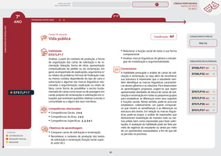 LÍNGUA PORTUGUESA
MAPAS DE FOCO
DA BNCC
181
7º
ANO
HABILIDADES
DO
MESMO
ANO
Campo de atuação:
LEGENDA
LEITURA/ESCUTA
PRODUÇÃO TEXTUAL
ORALIDADE
PROGRESSÃO ENTRE ANOS
HABILIDADES RELACIONADAS
EF67LP17.
Habilidade:
EF67LP17
Analisar, a partir do contexto de produção, a forma
de organização das cartas de solicitação e de re-
clamação (datação, forma de início, apresentação
contextualizada do pedido ou da reclamação, em
geral, acompanhada de explicações, argumentos e/
ou relatos do problema, fórmula de finalização mais
ou menos cordata, dependendo do tipo de carta e
subscrição) e algumas das marcas linguísticas rela-
cionadas à argumentação, explicação ou relato de
fatos, como forma de possibilitar a escrita funda-
mentada de cartas como essas ou de postagens em
canais próprios de reclamações e solicitações em si-
tuações que envolvam questões relativas à escola, à
comunidade ou a algum dos seus membros.
Competências relacionadas:
y Competências Gerais: 2 e 4
y Competências da Área: 2 e 3
y Competências Específicas: 2, 3, 5 e 7
Objetivos de aprendizagem:
y Comparar cartas de solicitação e reclamação.
y Reconhecer o contexto de produção dos textos
de solicitação e reclamação (função social, supor-
te, autor etc.).
y Relacionar a função social do texto à sua forma
composicional.
y Analisar marcas linguísticas do gênero e estraté-
gias de modalização e argumentatividade.
Comentários:
A habilidade pressupõe a análise de cartas de soli-
citação e reclamação, ou seja, além de reconhecer
sua estrutura, é importante que o estudante tam-
bém identifique as marcas linguísticas característi-
cas desses gêneros e as relacione. Para desenvolver
as aprendizagens propostas, sugere-se que sejam
apresentadas atividades de leitura de cartas de soli-
citação e reclamação em rodas ou pequenos grupos
para estabelecer as diferenças entre seus suportes
e funções sociais. Nesse sentido, pode-se procurar
estabelecer, coletivamente, um painel comparati-
vo que mostre as semelhanças e as diferenças na
estrutura dos textos. Em relação às marcas linguís-
ticas, pode-se propor a análise de expressões que
demonstram insatisfação de maneira mais ou me-
nos polida, bem como expressões para fazer solici-
tações. A avaliação da habilidade pode ser feita por
meio de registros do estudante ou ainda por meio
de um questionário autoavaliativo a fim de que ele
se perceba no processo.
Vida pública
CONHECIMENTO PRÉVIO
Não há.
EF67LP37 (AC)
EF69LP32 (EF)
EF69LP27 (EF)
EF67LP18 (AC)
EF67LP26 (AC)
EF67LP19 (AC)
8º-9º
Classificação: AF
MAPAS DE FOCO
ENS. FUNDAMENTAL
7º
EF07LP02
EF07LP01
EF67LP31
EF67LP01
EF67LP03
EF67LP02
EF67LP04
EF67LP06
EF67LP05
EF67LP07
EF67LP08
EF67LP09
EF67LP10
EF67LP11
EF67LP12
EF67LP13
EF67LP14
EF67LP16
EF67LP15
EF67LP21
EF67LP20
EF67LP22
EF67LP25
EF67LP24
EF67LP27
EF67LP29
EF67LP30
EF89LP20
EF89LP23
EF67LP15 (AF)
EF67LP16 (AF)
MAPA
GERAL
ANOS FINAIS
ANOS INICIAIS 1º 2º 3º 4º 5º 6º 8º 9º
1º-5º 3º-5º
1º-2º
 