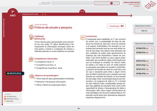 LÍNGUA PORTUGUESA
MAPAS DE FOCO
DA BNCC
184
7º
ANO
HABILIDADES
DO
MESMO
ANO
Campo de atuação:
LEGENDA
LEITURA/ESCUTA
PRODUÇÃO TEXTUAL
ORALIDADE
PROGRESSÃO ENTRE ANOS
HABILIDADES RELACIONADAS
EF67LP24.
Habilidade:
EF67LP24
Tomar nota de aulas, apresentações orais, entrevis-
tas (ao vivo, áudio, TV, vídeo), identificando e hie-
rarquizando as informações principais, tendo em
vista apoiar o estudo e a produção de sínteses e
reflexões pessoais ou outros objetivos em questão.
Competências relacionadas:
y Competência Geral: 2
y Competência da Área: 2
y Competências Específicas: 2 e 3
Objetivos de aprendizagem:
y Tomar notas de aulas, apresentações e entrevistas.
y Selecionar e hierarquizar informações.
y Utilizar critérios de organização tópica.
Comentários:
A progressão dessa habilidade, no 7º ano, ocorrerá
de acordo com a complexidade do texto de refe-
rência da tomada de nota, bem como do contexto
e do suporte multimidiático. Por exemplo: se o es-
tudante está tomando nota de uma aula, tendo cla-
reza do foco dela e dos tópicos mais relevantes, ele
tem condições de avaliar quais apontamentos do
professor são mais importantes e devem ser ano-
tados. Caso tenha dúvidas ou perca algum ponto,
pode pedir que o professor repita a informação para
que sua anotação se complete. Do mesmo modo,
ao assistir a um vídeo ou ouvir um áudio (podcast
ou gravação), que podem ser parados e retomados,
o processo de tomada de notas fica mais fácil, uma
vez que o estudante pode voltar a algum trecho
que considere importante para a pesquisa que está
fazendo, por exemplo. No entanto, se essa tomada
de nota exige maior concentração porque está rela-
cionada a um programa de rádio ou TV, a tomada
de nota implicará maior complexidade, porque exi-
girá mais agilidade do estudante, bem como maior
capacidade de síntese e hierarquização de ideias e
informações. Além disso, exigirá conhecimento de
mais estratégias e de recursos multissemióticos. Por
exemplo: uso de setas, itens, abreviaturas, pequenos
esquemas, diagramas etc.
Práticas de estudo e pesquisa
CONHECIMENTO PRÉVIO
Não há.
EF69LP26 (AC)
EF69LP29 (EF)
EF69LP34 (EF)
EF67LP37 (AC)
EF67LP33 (AC)
EF67LP32 (AC)
8º-9º
Classificação: AF
MAPAS DE FOCO
ENS. FUNDAMENTAL
7º
EF07LP02
EF07LP01
EF67LP31
EF67LP01
EF67LP03
EF67LP02
EF67LP04
EF67LP06
EF67LP05
EF67LP07
EF67LP08
EF67LP09
EF67LP10
EF67LP11
EF67LP12
EF67LP13
EF67LP14
EF67LP16
EF67LP15
EF67LP17
EF67LP21
EF67LP20
EF67LP22
EF67LP25
EF67LP27
EF67LP29
EF67LP30
EF89LP26
EF67LP25 (AC)
MAPA
GERAL
ANOS FINAIS
ANOS INICIAIS 1º 2º 3º 4º 5º 6º 8º 9º
1º-5º 3º-5º
1º-2º
 