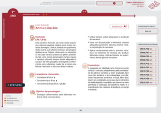 LÍNGUA PORTUGUESA
MAPAS DE FOCO
DA BNCC
188
7º
ANO
HABILIDADES
DO
MESMO
ANO
Campo de atuação:
LEGENDA
LEITURA/ESCUTA
PRODUÇÃO TEXTUAL
ORALIDADE
PROGRESSÃO ENTRE ANOS
EF67LP30.
Habilidade:
EF67LP30
Criar narrativas ficcionais, tais como contos popula-
res, contos de suspense, mistério, terror, humor, nar-
rativas de enigma, crônicas, histórias em quadrinhos,
dentre outros, que utilizem cenários e personagens
realistas ou de fantasia, observando os elementos
da estrutura narrativa próprios ao gênero pretendi-
do, tais como enredo, personagens, tempo, espaço
e narrador, utilizando tempos verbais adequados à
narração de fatos passados, empregando conheci-
mentos sobre diferentes modos de se iniciar uma
história e de inserir os discursos direto e indireto.
Competências relacionadas:
y Competência Geral: 3
y Competência da Área: 5
y Competências Específicas: 3, 6 e 9
Objetivos de aprendizagem:
y Empregar conhecimentos sobre diferentes mo-
dos de iniciar uma narrativas.
y Utilizar tempos verbais adequados na produção
de narrativas.
y Fazer uso de pontuação e elementos coesivos
adequados para inserir discursos direto e indire-
to na produção de narrativas.
y Aplicar conhecimentos sobre a estrutura narra-
tiva e os elementos da narrativa para produzir
diferentes contos, crônicas, histórias em quadri-
nhos e demais gêneros narrativos.
Comentários:
A progressão da habilidade, tanto horizontal quanto
vertical, é marcada principalmente pela complexida-
de dos gêneros narrativos a serem produzidos, bem
como das temáticas e da multissemiose, com dife-
rentes mecanismos semânticos e visuais. Além disso,
devem ser considerados os recursos e procedimentos
de análise linguística e semiótica que operam no texto,
permitindo a construção da experiência estética e o
entendimento dos contextos de produção, circulação
e recepção.
Artístico-literário
CONHECIMENTO PRÉVIO
Não há.
HABILIDADES RELACIONADAS
EF67LP37 (AC)
EF69LP47 (EF)
EF69LP53 (EF)
EF67LP28 (EF)
EF07LP12 (AC)
EF67LP37 (AC)
EF69LP54 (EF)
EF67LP32 (AC)
EF67LP33 (AC)
EF67LP36 (AC)
Classificação: AF
MAPAS DE FOCO
ENS. FUNDAMENTAL
7º
8º-9º
EF07LP02
EF07LP01
EF67LP31
EF67LP01
EF67LP03
EF67LP02
EF67LP04
EF67LP06
EF67LP05
EF67LP07
EF67LP08
EF67LP09
EF67LP10
EF67LP11
EF67LP12
EF67LP13
EF67LP14
EF67LP16
EF67LP15
EF67LP17
EF67LP21
EF67LP20
EF67LP22
EF67LP25
EF67LP24
EF67LP27
EF67LP29
EF89LP35
MAPA
GERAL
ANOS FINAIS
ANOS INICIAIS 1º 2º 3º 4º 5º 6º 8º 9º
1º-5º 3º-5º
1º-2º
 