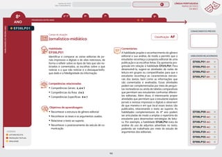 LÍNGUA PORTUGUESA
MAPAS DE FOCO
DA BNCC
192
8º
ANO
HABILIDADES
DO
MESMO
ANO
Campo de atuação:
8º
ANO
LEGENDA
LEITURA/ESCUTA
PRODUÇÃO TEXTUAL
ORALIDADE
PROGRESSÃO ENTRE ANOS
7º 9º
6º
6º-7º
HABILIDADES RELACIONADAS
EF08LP01
Habilidade:
EF08LP01
Identificar e comparar as várias editorias de jor-
nais impressos e digitais e de sites noticiosos, de
forma a refletir sobre os tipos de fato que são no-
ticiados e comentados, as escolhas sobre o que
noticiar e o que não noticiar e o destaque/enfo-
que dado e a fidedignidade da informação.
Competências relacionadas:
y Competências Gerais: 2, 4 e 7
y Competências da Área: 2 e 3
y Competências Específicas: 6 e 7
Objetivos de aprendizagem:
y Reconhecer a estrutura do gênero editorial.
y Reconhecer as teses e os argumentos usados.
y Relacionar o texto ao suporte.
y Reconhecer o posicionamento do veículo de co-
municação.
Jornalístico-midiático
Comentários:
A habilidade propõe o reconhecimento do gênero
editorial e sua análise, de modo a permitir que o
estudante reconheça a proposta editorial de uma
publicação e as escolhas feitas. Ela apresenta pro-
gressão em relação à habilidade EF07LP01. Para
desenvolvê-la, sugere-se atividades de rodas de
leitura em grupos ou compartilhadas para que o
estudante reconheça as características estrutu-
rais dos textos, bem como as informações que
são comentadas e analisadas. Essas atividades
podem ser complementadas por meio de pergun-
tas norteadoras ou ainda de tabelas comparativas
que permitam aos estudantes confrontar diferen-
tes editoriais. Além disso, é interessante propor
atividades que permitam que o estudante explore
jornais e revistas impressos e digitais e observem
de que maneira e em que local esses textos são
publicados, relacionando o texto ao suporte. As
habilidades complementares do 8º ano podem
ser articuladas de modo a ampliar o repertório do
estudante para desenvolver estratégias de leitu-
ra. Por exemplo, a habilidade EF08LP10 trata da
análise do uso de adjuntos adverbiais no texto,
podendo ser trabalhada por meio do estudo de
argumentos dos editoriais.
CONHECIMENTOS PRÉVIOS
EF89LP32 (AC)
EF69LP03 (EF)
EF69LP01 (EF)
EF08LP10 (AC)
EF08LP09 (AC)
EF08LP13 (AC)
EF08LP15 (AC)
EF89LP05 (AC)
EF89LP29 (AC)
EF89LP02 (EF)
EF89LP07 (EF)
Classificação: AF
MAPAS DE FOCO
ENS. FUNDAMENTAL
8º
EF67LP13
EF67LP07
EF89LP36
EF08LP02
EF08LP03
EF89LP04
EF89LP03
EF89LP06
EF89LP09
EF89LP08
EF89LP10
EF89LP11
EF89LP12
EF89LP13
EF89LP14
EF89LP16
EF89LP17
EF89LP19
EF89LP21
EF89LP20
EF89LP23
EF89LP25
EF89LP24
EF89LP26
EF89LP35
EF89LP30
EF67LP01
EF67LP08
EF06LP01 EF07LP01 EF09LP01
EF08LP02 (AF)
EF89LP03 (AF)
EF89LP04 (AF)
EF89LP06 (AF)
EF89LP14 (AF)
EF89LP16 (AF)
MAPA
GERAL
ANOS FINAIS
ANOS INICIAIS 1º 2º 3º 4º 5º 6º 7º 9º
1º-5º 3º-5º
1º-2º
 