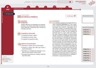 LÍNGUA PORTUGUESA
MAPAS DE FOCO
DA BNCC
193
8º
ANO
HABILIDADES
DO
MESMO
ANO
Campo de atuação:
8º
ANO
LEGENDA
LEITURA/ESCUTA
PRODUÇÃO TEXTUAL
ORALIDADE
PROGRESSÃO ENTRE ANOS
7º 9º
6º 8º-9º
6º-7º
HABILIDADES RELACIONADAS
EF08LP02
Habilidade:
EF08LP02
Justificar diferenças ou semelhanças no tratamen-
to dado a uma mesma informação vinculada em
textos diferentes, consultando sites e serviços de
checadores de fatos.
Competências relacionadas:
y Competências Gerais: 2, 4 e 7
y Competências da Área: 2 e 3
y Competências Específicas: 6 e 7
Objetivos de aprendizagem:
y Reconhecer o gênero que traz informações.
y Comparar os textos para saber que trazem a
mesma informação.
y Reconhecer as condições de produção e circu-
lação do texto (suporte, função social).
y Reconhecer ferramentas de curadoria e utilizá-las
para checar fatos.
Jornalístico-midiático
Comentários:
Essa habilidade apresenta uma progressão em re-
lação à habilidade EF07LP02. No 7º ano, o objeti-
vo era comparar textos que traziam uma mesma
informação, como notícias e reportagens. No 8º
ano, o foco é justificar o tratamento dado à infor-
mação. Para isso, podem ser propostas atividades
que relacionem os textos às suas condições de
produção (quem é o autor, onde foram publica-
dos,, qual a proposta editorial do veículo). Nesse
sentido, recuperam-se habilidades desenvolvidas
em anos anteriores. As atividades de leitura e aná-
lise do texto podem ser propostas, incialmente,
em duplas. Essas duplas podem, posteriormente,
formar um grupo com outra dupla que analisou
um texto diferente que trata do mesmo fato, a fim
de compará-los. Outra possibilidade é, para aju-
dar os estudantes a desenvolver estsratégias de
curadoria, propor uma situação-problema em que
eles tenham que pesquisar sites e ferramentas
que checam os fatos. Dessa forma, ao desenvol-
ver estratégias de curadoria e desenvolver a ca-
pacidade do estudante de justificar e argumentar,
promove-se o desenvolvimento da criticidade, in-
centivando-o a agir pautado pela ética.
CONHECIMENTOS PRÉVIOS
EF89LP29 (AC)
EF89LP07 (EF)
EF08LP10 (AC)
EF08LP13 (AC)
EF08LP15 (AC)
EF08LP09 (AC)
EF08LP08 (AC)
EF89LP02 (EF)
EF69LP03 (EF)
Classificação: AF
MAPAS DE FOCO
ENS. FUNDAMENTAL
8º
EF67LP13
EF67LP07
EF89LP36
EF08LP01
EF08LP03
EF89LP04
EF89LP03
EF89LP06
EF89LP09
EF89LP08
EF89LP10
EF89LP11
EF89LP12
EF89LP13
EF89LP14
EF89LP16
EF89LP17
EF89LP19
EF89LP21
EF89LP20
EF89LP23
EF89LP25
EF89LP24
EF89LP26
EF89LP35
EF89LP30
EF06LP02 EF07LP02 EF89LP16 EF09LP02
EF67LP02
EF67LP03
EF67LP04 EF67LP06
EF08LP01 (AF)
EF89LP14 (AF)
EF89LP16 (AF)
EF89LP03 (AF)
EF89LP04 (AF)
EF89LP06 (AF)
MAPA
GERAL
ANOS FINAIS
ANOS INICIAIS 1º 2º 3º 4º 5º 6º 7º 9º
1º-5º 3º-5º
1º-2º
 