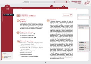 LÍNGUA PORTUGUESA
MAPAS DE FOCO
DA BNCC
194
8º
ANO
HABILIDADES
DO
MESMO
ANO
Campo de atuação:
8º
ANO
LEGENDA
LEITURA/ESCUTA
PRODUÇÃO TEXTUAL
ORALIDADE
PROGRESSÃO ENTRE ANOS
9º
8º-9º
HABILIDADES RELACIONADAS
EF08LP03
Habilidade:
EF08LP03
Produzir artigos de opinião, tendo em vista o con-
texto de produção dado, a defesa de um ponto de
vista, utilizando argumentos e contra-argumentos
e articuladores de coesão que marquem relações
de oposição, contraste, exemplificação, ênfase.
Competências relacionadas:
y Competências Gerais: 2, 4 e 7
y Competências da Área: 2 e 4
y Competências Específicas: 2 e 6
Objetivos de aprendizagem:
y Reconhecer o contexto de produção do texto e
as características do gênero.
y Posicionar-se diante de um tema.
y Selecionar tipos de argumento para defender
um ponto de vista.
y Diferenciar tese de argumento.
y Identificar argumentos.
y Inferir posicionamentos.
y Posicionar-se de maneira embasada.
Jornalístico-midiático
Comentários:
A habilidade pressupõe a escrita de um artigo de
opinião. Para tanto, é interessante que o estudante
tenha tido contato com o gênero, sua função social e
suas características estruturais e estilísticas, ou seja,
a forma de composição do texto e o tipo de lingua-
gem usada. Nesse sentido, é interessante articular a
produção às habilidades de leitura do gênero, como
EF89LP03 e EF89LP04. A partir do desenvolvimen-
to de atividades voltadas para essas habilidades, su-
gere-se que a produção escrita seja processual, ou
seja, que tenha etapas de planejamento, produção,
revisão e reescrita. O planejamento pode definir o
destino da escrita e o público-alvo do texto, de modo
a torná-lo mais significativo e contemplar o levanta-
mento da tese e dos argumentos. Em relação à ar-
gumentação, observa-se que, no 8º ano, o foco são
os argumentos e contra-argumentos com destaque
nos articuladores de coesão que marquem oposição,
contraste, exemplificação e ênfase. Nesse caso, por
exemplo, pode ser abordada a diferença entre “em-
bora” e “mas” que marcam oposição, mas apresen-
tam sentidos distintos, ou seja, enquanto um marca
uma oposição fraca (embora) o outro marca uma
oposição forte, invalidando o período anterior (mas).
Uma sugestão é levantar quais critérios (discursivos
– relativos ao gênero – e notacionais – relativos ao
uso da língua) serão observados e deverão ser se-
guidos na produção. A revisão pode ser proposta em
duplas ou grupos para que sejam observados os as-
pectos que nortearão a reescrita.
CONHECIMENTO PRÉVIO
EF89LP29 (AC)
EF69LP18 (EF)
EF08LP04 (AC)
EF08LP06 (AC)
EF08LP15 (AC)
Classificação: AF
MAPAS DE FOCO
ENS. FUNDAMENTAL
8º
EF67LP07
EF89LP36
EF08LP02
EF08LP01
EF89LP04
EF89LP03
EF89LP06
EF89LP09
EF89LP08
EF89LP10
EF89LP11
EF89LP12
EF89LP13
EF89LP14
EF89LP16
EF89LP17
EF89LP19
EF89LP21
EF89LP20
EF89LP23
EF89LP25
EF89LP24
EF89LP26
EF89LP35
EF89LP30
EF89LP10 EF09LP03
EF89LP14 (AF)
EF89LP16 (AF)
EF89LP03 (AF)
EF89LP04 (AF)
EF89LP06 (AF)
MAPA
GERAL
ANOS FINAIS
ANOS INICIAIS 1º 2º 3º 4º 5º 6º 7º 9º
1º-5º 3º-5º
1º-2º
 