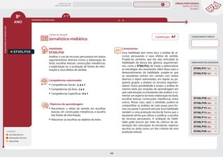 LÍNGUA PORTUGUESA
MAPAS DE FOCO
DA BNCC
198
8º
ANO
HABILIDADES
DO
MESMO
ANO
Campo de atuação:
8º
ANO
LEGENDA
LEITURA/ESCUTA
PRODUÇÃO TEXTUAL
ORALIDADE
PROGRESSÃO ENTRE ANOS
6º-7º
HABILIDADES RELACIONADAS
EF89LP06
Habilidade:
EF89LP06
Analisar o uso de recursos persuasivos em textos
argumentativos diversos (como a elaboração do
título, escolhas lexicais, construções metafóricas,
a explicitação ou a ocultação de fontes de infor-
mação) e seus efeitos de sentido.
Competências relacionadas:
y Competências Gerais: 2, 4 e 7
y Competências da Área: 2 e 3
y Competências Específicas: 6 e 7
Objetivos de aprendizagem:
y Reconhecer o efeito de sentido em escolhas
lexicais, em construções metafóricas e escolha
das fontes de informação.
y Relacionar as escolhas ao objetivo do texto.
Jornalístico-midiático
Comentários:
Essa habilidade tem como foco a análise de re-
cursos persuasivos e seus efeitos de sentido.
Propõe-se, portanto, que ela seja articulada às
habilidades de leitura dos gêneros argumentati-
vos, como a EF89LP03, de modo a potencializar
as estratégias dos estudantes. Além disso, para o
desenvolvimento da habilidade, propõe-se que
os estudantes entrem em contato com textos
diversos e sejam estimulados, em duplas ou pe-
quenos grupos, a analisar os recursos argumen-
tativos. Outra possibilidade é propor a análise do
mesmo texto por estações de aprendizagem em
que cada estação os estudantes vão analisar e co-
mentar um aspecto do texto: elaboração do título,
escolhas lexicais, construções metafóricas, entre
outros. Nesse caso, após a atividade, podem-se
compartilhar as análises de cada grupo para for-
mar um painel. É possível articular essa habilidade
também a uma produção escrita de forma que o
estudante tenha que utilizar e justificar a escolha
de recursos persuasivos. A avaliação da habili-
dade pode ocorrer por meio de rubricas de ob-
servação das colocações do estudante, registros
escritos ou ainda como um dos critérios de uma
produção textual.
CONHECIMENTO PRÉVIO
EF89LP32 (EF)
EF89LP07 (EF)
EF89LP29 (AC)
EF08LP08 (AC)
EF08LP09 (AC)
EF08LP10 (AC)
EF08LP13 (AC)
EF08LP14 (AC)
EF08LP15 (AC)
EF89LP05 (AC)
Classificação: AF
MAPAS DE FOCO
ENS. FUNDAMENTAL
8º
EF67LP07
EF89LP36
EF08LP02
EF08LP01
EF08LP03
EF89LP04
EF89LP03
EF89LP09
EF89LP08
EF89LP10
EF89LP11
EF89LP12
EF89LP13
EF89LP14
EF89LP16
EF89LP17
EF89LP19
EF89LP21
EF89LP20
EF89LP23
EF89LP25
EF89LP24
EF89LP26
EF89LP35
EF89LP30
EF67LP07
EF89LP14 (AF)
EF89LP16 (AF)
EF89LP03 (AF)
EF89LP04 (AF)
MAPA
GERAL
ANOS FINAIS
ANOS INICIAIS 1º 2º 3º 4º 5º 6º 7º 9º
1º-5º 3º-5º
1º-2º
 