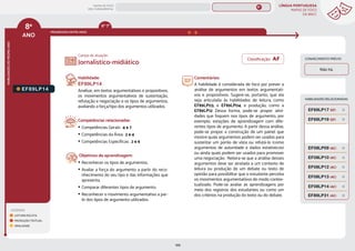 LÍNGUA PORTUGUESA
MAPAS DE FOCO
DA BNCC
199
8º
ANO
HABILIDADES
DO
MESMO
ANO
8º
ANO
LEGENDA
LEITURA/ESCUTA
PRODUÇÃO TEXTUAL
ORALIDADE
PROGRESSÃO ENTRE ANOS
6º-7º
HABILIDADES RELACIONADAS
Campo de atuação:
EF89LP14
Habilidade:
EF89LP14
Analisar, em textos argumentativos e propositivos,
os movimentos argumentativos de sustentação,
refutação e negociação e os tipos de argumentos,
avaliando a força/tipo dos argumentos utilizados.
Competências relacionadas:
y Competências Gerais: 4 e 7
y Competências da Área: 2 e 4
y Competências Específicas: 2 e 6
Objetivos de aprendizagem:
y Reconhecer os tipos de argumentos.
y Avaliar a força do argumento a partir do reco-
nhecimento do seu tipo e das informações que
apresenta.
y Comparar diferentes tipos de argumento.
y Reconhecer o movimento argumentativo a par-
tir dos tipos de argumento utilizados.
Comentários:
A habilidade é considerada de foco por prever a
análise de argumentos em textos argumentati-
vos e propositivos. Sugere-se, portanto, que ela
seja articulada às habilidades de leitura, como
EF89LP03, e EF89LP04, e produção, como a
EF89LP12 Dessa forma, pode-se propor ativi-
dades que foquem nos tipos de argumento, por
exemplo, estações de aprendizagem com dife-
rentes tipos de argumento. A partir dessa análise,
pode-se propor a construção de um painel que
mostre quais argumentos podem ser usados para
sustentar um ponto de vista ou refutá-lo (como
argumentos de autoridade e dados estatísticos)
ou ainda quais podem ser usados para promover
uma negociação. Reitera-se que a análise desses
argumentos deve ser atrelada a um contexto de
leitura ou produção de um debate ou texto de
opinião para possibilitar que o estudante perceba
os movimentos argumentativos de modo contex-
tualizado. Pode-se avaliar as aprendizagens por
meio dos registros dos estudantes ou como um
dos critérios na produção do texto ou do debate.
Jornalístico-midiático
CONHECIMENTO PRÉVIO
Não há.
EF89LP31 (AC)
EF69LP19 (EF)
EF69LP17 (EF)
EF08LP09 (AC)
EF08LP10 (AC)
EF08LP12 (AC)
EF08LP13 (AC)
EF08LP14 (AC)
Classificação: AF
MAPAS DE FOCO
ENS. FUNDAMENTAL
8º
EF89LP36
EF08LP02
EF08LP01
EF08LP03
EF89LP04
EF89LP03
EF89LP06
EF89LP09
EF89LP08
EF89LP10
EF89LP11
EF89LP12
EF89LP13
EF89LP16
EF89LP17
EF89LP19
EF89LP21
EF89LP20
EF89LP23
EF89LP25
EF89LP24
EF89LP26
EF89LP35
EF89LP30
EF67LP07
EF89LP03 (AF)
EF89LP04 (AF)
MAPA
GERAL
ANOS FINAIS
ANOS INICIAIS 1º 2º 3º 4º 5º 6º 7º 9º
1º-5º 3º-5º
1º-2º
 