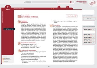 LÍNGUA PORTUGUESA
MAPAS DE FOCO
DA BNCC
202
8º
ANO
HABILIDADES
DO
MESMO
ANO
Campo de atuação:
8º
ANO
LEGENDA
LEITURA/ESCUTA
PRODUÇÃO TEXTUAL
ORALIDADE
PROGRESSÃO ENTRE ANOS
8º 9º
HABILIDADES RELACIONADAS
EF89LP10
Habilidade:
EF89LP10
Planejar artigos de opinião, tendo em vista as con-
dições de produção do texto – objetivo, leitores/
espectadores, veículos e mídia de circulação etc. –,
a partir da escolha do tema ou questão a ser discu-
tido(a), da relevância para a turma, escola ou comu-
nidade, do levantamento de dados e informações
sobre a questão, de argumentos relacionados a
diferentes posicionamentos em jogo, da definição
– o que pode envolver consultas a fontes diversas,
entrevistas com especialistas, análise de textos,
organização esquemática das informações e argu-
mentos – dos (tipos de) argumentos e estratégias
que pretende utilizar para convencer os leitores.
Competências relacionadas:
y Competências Gerais: 2, 4 e 7
y Competências da Área: 2 e 4
y Competências Específicas: 2, 6 e 7
Objetivos de aprendizagem:
y Reconhecer a estrutura e a linguagem próprias
de um artigo de opinião.
y Identificar um problema.
y Estabelecer critérios que justifiquem uma escolha.
y Levantar informações e argumentos.
y Fazer curadoria dos argumentos.
y Selecionar e tomar nota de informações e dados
de pesquisa.
y Selecionar argumentos e estratégias argumen-
tativas.
Comentários:
Para desenvolver as aprendizagens propostas para
essa habilidade, recomenda-se que ela esteja asso-
ciada às habilidades de leitura de modo a construir o
repertório temático do estudante. Além disso, inicial-
mente, propõe-se que sejam levantados possíveis
temas de relevância para a turma a fim de que a pro-
dução se torne mais significativa. A partir da escolha
dos temas, podem ser promovidas rodas de leitura
de charges, notícias, reportagens e outros textos que
tratem da questão. Rodas de conversa e debates
também ajudam o estudante a construir seu posicio-
namento e seus argumentos. Na etapa do planeja-
mento, propõe-se a utilização de esquemas, tabelas
e diagramas para organizar as ideias e selecionar os
argumentos possíveis. Outra possibilidade, para que
os estudantes desenvolvam a curadoria de sua tese
e argumentos, é permitir o compartilhamento des-
ses com os demais. Dessa forma, podem-se promo-
ver atividades para que os educandos se coloquem
de maneira respeitosa, debatendo e argumentando
sobre seus posicionamentos. A avaliação da apren-
dizagem, nessa etapa, pode ocorrer por meio dos re-
gistros do planejamento bem como por meio da ob-
servação da maneira como o estudante se posiciona.
Sobre esse último aspecto, pode-se promover uma
autoavaliação paraqueoestudanteadquiraautono-
mia sobre o próprio processo de aprendizagem.
Jornalístico-midiático
CONHECIMENTO PRÉVIO
Não há.
EF08LP15 (AC)
EF69LP06 (EF)
EF08LP11 (AC)
EF08LP08 (AC)
EF08LP06 (AC)
Classificação: AF
MAPAS DE FOCO
ENS. FUNDAMENTAL
8º
EF89LP36
EF08LP02
EF08LP01
EF08LP03
EF89LP04
EF89LP03
EF89LP06
EF89LP09
EF89LP08
EF89LP11
EF89LP12
EF89LP13
EF89LP14
EF89LP16
EF89LP17
EF89LP19
EF89LP21
EF89LP20
EF89LP23
EF89LP25
EF89LP24
EF89LP26
EF89LP35
EF89LP30
EF08LP03 EF09LP03
EF89LP06 (AF)
MAPA
GERAL
ANOS FINAIS
ANOS INICIAIS 1º 2º 3º 4º 5º 6º 7º 9º
1º-5º 3º-5º
1º-2º
 