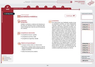 LÍNGUA PORTUGUESA
MAPAS DE FOCO
DA BNCC
220
9º
ANO
HABILIDADES
DO
MESMO
ANO
Campo de atuação:
Classificação: AF
LEGENDA
LEITURA/ESCUTA
PRODUÇÃO TEXTUAL
ORALIDADE
PROGRESSÃO ENTRE ANOS
6º-7º 8º
6º 7º 8º-9º
HABILIDADES RELACIONADAS
Habilidade:
EF09LP02
Analisar e comentar a cobertura da imprensa so-
bre fatos de relevância social, comparando dife-
rentes enfoques por meio do uso de ferramentas
de curadoria.
Competências relacionadas:
y Competências Gerais: 2, 4 e 5
y Competências da Área: 2 e 6
y Competências Específicas: 6 e 10
Objetivos de aprendizagem:
y Comparar notícias sobre um mesmo tema.
y Reconhecer o enfoque dado ao fato por meio da
análise de elementos como escolhas lexicais ou
imagens escolhidas.
y Utilizar ferramentas de curadoria.
Jornalístico-midiático
Comentários:
Para desenvolver essa habilidade, propõe-se que
os estudantes escolham um tema amplamente
noticiado. Sugere-se, então, propor análises de
coberturas de eventos esportivos mundiais, con-
flitos nacionais ou internacionais, entre outros. Em
seguida, propõe-se que os estudantes sejam ex-
postos a diversos textos, como notícias, reporta-
gens, vídeos, podcasts etc. que tratem do mesmo
tema. Sugere-se que os estudantes sejam dividi-
dos em grupos para analisar textos diferentes ou
ainda que se utilize a metodologia de leitura em
quebra-cabeça em que cada membro do grupo se
torna responsável por um trecho do texto. Pode-
-se estruturar essas análises por meio de tabelas
ou diagramas e, em seguida, propor o comparti-
lhamento dessas leituras de modo a construir um
painel coletivo. Há ainda a possibilidade da cons-
trução de um glossário com as ferramentas de
curadoria usadas para comparar as notícias.
CONHECIMENTOS PRÉVIOS
HABILIDADE DO EM
DA QUAL VIRA
CONHECIMENTO PRÉVIO
EM13LP41
EF89LP32 (AC)
EF89LP07 (EF)
EF69LP03 (EF)
EF89LP02 (EF)
EF09LP08 (AC)
EF09LP11 (AC)
EF89LP05 (AC)
EF89LP29 (AC)
MAPAS DE FOCO
ENS. FUNDAMENTAL
9º
EF09LP02
EF08LP02
EF07LP02
EF09LP01
EF09LP03
EF89LP36
EF89LP04
EF89LP03
EF89LP06
EF89LP09
EF89LP08
EF89LP10
EF89LP11
EF89LP12
EF89LP13
EF89LP14
EF89LP16
EF89LP17
EF89LP19
EF89LP21
EF89LP20
EF89LP23
EF89LP25
EF89LP24
EF89LP26
EF89LP35
EF89LP30
EF07LP02 EF08LP02
EF67LP02 EF06LP02
EF67LP03
EF67LP04 EF67LP06
EF89LP16
EF09LP01 (AF)
EF89LP04 (AF)
EF89LP06 (AF)
EF89LP03 (AF)
EF89LP14 (AF)
EF89LP16 (AF)
MAPA
GERAL
ANOS FINAIS
ANOS INICIAIS 1º 2º 3º 4º 5º 6º 7º 8º
1º-5º 3º-5º
1º-2º
 