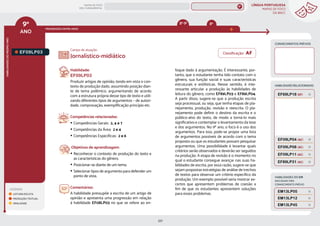 LÍNGUA PORTUGUESA
MAPAS DE FOCO
DA BNCC
221
9º
ANO
HABILIDADES
DO
MESMO
ANO
Campo de atuação:
Classificação: AF
LEGENDA
LEITURA/ESCUTA
PRODUÇÃO TEXTUAL
ORALIDADE
PROGRESSÃO ENTRE ANOS
8º
8º-9º
HABILIDADES RELACIONADAS
Habilidade:
EF09LP03
Produzir artigos de opinião, tendo em vista o con-
texto de produção dado, assumindo posição dian-
te de tema polêmico, argumentando de acordo
com a estrutura própria desse tipo de texto e utili-
zando diferentes tipos de argumentos – de autori-
dade, comprovação, exemplificação princípio etc.
Competências relacionadas:
y Competências Gerais: 2, 4 e 7
y Competências da Área: 2 e 4
y Competências Específicas: 2 e 6
Objetivos de aprendizagem:
y Reconhecer o contexto de produção do texto e
as características do gênero.
y Posicionar-se diante de um tema.
y Selecionar tipos de argumento para defender um
ponto de vista.
Comentários:
A habilidade pressupõe a escrita de um artigo de
opinião e apresenta uma progressão em relação
à habilidade EF08LP03 no que se refere ao en-
Jornalístico-midiático
foque dado à argumentação. É interessante, por-
tanto, que o estudante tenha tido contato com o
gênero, sua função social e suas características
estruturais e estilísticas. Nesse sentido, é inte-
ressante articular a produção às habilidades de
leitura do gênero, como EF89LP03 e EF89LP04.
A partir disso, sugere-se que a produção escrita
seja processual, ou seja, que tenha etapas de pla-
nejamento, produção, revisão e reescrita. O pla-
nejamento pode definir o destino da escrita e o
público-alvo do texto, de modo a torná-lo mais
significativo e contemplar o levantamento da tese
e dos argumentos. No 9º ano, o foco é o uso dos
argumentos. Para isso, pode-se propor uma lista
de argumentos possíveis de acordo com o tema
proposto ou que os estudantes possam pesquisar
argumentos. Uma possibilidade é levantar quais
critérios serão observados e deverão ser seguidos
na produção. A etapa de revisão é o momento no
qual o estudante consegue avançar nas suas ha-
bilidades de escrita. por essa razão, sugere-se que
sejam propostas estratégias de análise de trechos
de textos para observar um critério específico da
produção. Um exemplo possível seria mostrar ex-
certos que apresentem problemas de coesão a
fim de que os estudantes apresentem soluções
para esses problemas.
CONHECIMENTOS PRÉVIOS
HABILIDADES DO EM
DAS QUAIS VIRA
CONHECIMENTO PRÉVIO
EM13LP45
EM13LP05
EM13LP12
EF89LP31 (AC)
EF09LP08 (AC)
EF09LP11 (AC)
EF09LP04 (AC)
EF69LP18 (EF)
MAPAS DE FOCO
ENS. FUNDAMENTAL
9º
EF09LP03
EF08LP03
EF67LP02
EF67LP04
EF09LP02
EF09LP01
EF89LP36
EF89LP04
EF89LP03
EF89LP06
EF89LP09
EF89LP08
EF89LP10
EF89LP11
EF89LP12
EF89LP13
EF89LP14
EF89LP16
EF89LP17
EF89LP19
EF89LP21
EF89LP20
EF89LP23
EF89LP25
EF89LP24
EF89LP26
EF89LP35
EF89LP30
EF08LP03
EF89LP10
EF89LP04 (AF)
EF89LP06 (AF)
EF89LP03 (AF)
EF89LP14 (AF)
EF89LP16 (AF)
MAPA
GERAL
ANOS FINAIS
ANOS INICIAIS 1º 2º 3º 4º 5º 6º 7º 8º
1º-5º 3º-5º
1º-2º
 