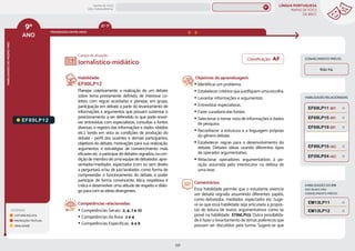 LÍNGUA PORTUGUESA
MAPAS DE FOCO
DA BNCC
231
9º
ANO
HABILIDADES
DO
MESMO
ANO
Campo de atuação:
Classificação: AF
LEGENDA
LEITURA/ESCUTA
PRODUÇÃO TEXTUAL
ORALIDADE
PROGRESSÃO ENTRE ANOS
HABILIDADES RELACIONADAS
EF89LP12.
Habilidade:
EF89LP12
Planejar coletivamente a realização de um debate
sobre tema previamente definido, de interesse co-
letivo, com regras acordadas e planejar, em grupo,
participação em debate a partir do levantamento de
informações e argumentos que possam sustentar o
posicionamento a ser defendido (o que pode envol-
ver entrevistas com especialistas, consultas a fontes
diversas, o registro das informações e dados obtidos
etc.), tendo em vista as condições de produção do
debate – perfil dos ouvintes e demais participantes,
objetivos do debate, motivações para sua realização,
argumentos e estratégias de convencimento mais
eficazes etc. e participar de debates regrados, na con-
dição de membro de uma equipe de debatedor, apre-
sentador/mediador, espectador (com ou sem direito
a perguntas), e/ou de juiz/avaliador, como forma de
compreender o funcionamento do debate, e poder
participar de forma convincente, ética, respeitosa e
crítica e desenvolver uma atitude de respeito e diálo-
go para com as ideias divergentes.
Competências relacionadas:
y Competências Gerais: 2, 4, 7 e 10
y Competências da Área: 2 e 4
y Competências Específicas: 6 e 8
Objetivos de aprendizagem:
y Identificar um problema.
y Estabelecer critérios que justifiquem uma escolha.
y Levantar informações e argumentos.
y Entrevistar especialistas.
y Fazer curadoria das fontes.
y Selecionar e tomar nota de informações e dados
de pesquisa.
y Reconhecer a estrutura e a linguagem próprias
do gênero debate.
y Estabelecer regras para o desenvolvimento do
debate. Debater ideias usando diferentes tipos
de operador argumentativo.
y Relacionar operadores argumentativos à po-
sição assumida pelo interlocutor na defesa de
uma tese.
Comentários:
Essa habilidade permite que o estudante vivencie
um debate regrado assumindo diferentes papéis,
como debatedor, mediador, espectador etc. Suge-
re-se que essa habilidade seja articulada a propos-
tas de leitura de textos argumentativos como se
prevê na habilidade EF89LP03. Outra possibilida-
de é fazer o levantamento de temas polêmicos que
possam ser discutidos pela turma. Sugere-se que
Jornalístico-midiático
CONHECIMENTO PRÉVIO
Não há.
HABILIDADES DO EM
DAS QUAIS VIRA
CONHECIMENTO PRÉVIO
EM13LP12
EM13LP11
EF09LP04 (AC)
EF69LP15 (EF)
EF69LP19 (EF)
EF69LP11 (EF)
EF89LP15 (AC)
6º-7º
MAPAS DE FOCO
ENS. FUNDAMENTAL
9º
EF09LP02
EF09LP01
EF09LP03
EF89LP36
EF89LP04
EF89LP03
EF89LP06
EF89LP09
EF89LP08
EF89LP10
EF89LP11
EF89LP13
EF89LP14
EF89LP16
EF89LP17
EF89LP19
EF89LP21
EF89LP20
EF89LP23
EF89LP25
EF89LP24
EF89LP26
EF89LP35
EF89LP30
EF67LP11
EF67LP12
EF89LP03 (AF)
MAPA
GERAL
ANOS FINAIS
ANOS INICIAIS 1º 2º 3º 4º 5º 6º 7º 8º
1º-5º 3º-5º
1º-2º
 