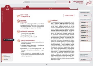 LÍNGUA PORTUGUESA
MAPAS DE FOCO
DA BNCC
237
9º
ANO
HABILIDADES
DO
MESMO
ANO
Campo de atuação:
Classificação: AF
LEGENDA
LEITURA/ESCUTA
PRODUÇÃO TEXTUAL
ORALIDADE
PROGRESSÃO ENTRE ANOS
HABILIDADES RELACIONADAS
EF89LP23.
Habilidade:
EF89LP23
Analisar, em textos argumentativos, reivindicató-
rios e propositivos, os movimentos argumentativos
utilizados (sustentação, refutação e negociação),
avaliando a força dos argumentos utilizados.
Competências relacionadas:
y Competências Gerais: 4 e 7
y Competências da Área: 2 e 4
y Competências Específicas: 3 e 6
Objetivos de aprendizagem:
y Identificar em textos argumentativos diferentes
tipos de argumento.
y Comparar tipos de argumento e justificar sua
consistência na defesa de tese.
y Reconhecer as características estruturais e de
linguagem dos textos reivindicatórios e propo-
sitivos.
y Avaliar a coerência e fundamentação dos tipos
de argumento apresentados em textos reivindi-
catórios e propositivos.
Comentários:
A habilidade apresenta uma progressão com re-
lação à habilidade EF89LP14, pois inclui os textos
reivindicatórios, próprios do campo de atuação
na vida pública. Sugere-se, portanto, que ela seja
articulada às habilidades de leitura desse campo
como a EF89LP19. Dessa forma, podem-se propor
atividades que foquem nos tipos de argumentos
possíveis para esse contexto. Nesse sentido, su-
gere-se que sejam feitas atividades para reconhe-
cer os tipos de argumentos possíveis utilizando
métodos ativos de aprendizagem, como estações
de aprendizagem ou grupos, que visam ao traba-
lho colaborativo. Além disso, a fim de promover a
capacidade de comparar os argumentos, pode-se
propor uma roda de conversa que busque a análise
de argumentos que são mais consistentes. Outra
questão importante é associar a análise dos ar-
gumentos às condições de produção, recepção e
circulação do texto (como função social, suporte,
autor, público-alvo, entre outros). Como possibili-
dade de avaliação, observar as colocações dos es-
tudantes ante a análise dos argumentos ou ainda
como parte do critério de uma produção oral ou
escrita. A análise dos argumentos em textos da
vida pública permitem o desenvolvimento de ci-
dadãos atuantes e conscientes de seus direitos e
deveres, contribuindo, também, para a construção
de Projetos de Vida.
Vida pública
CONHECIMENTO PRÉVIO
Não há.
HABILIDADE DO EM
DA QUAL VIRA
CONHECIMENTO PRÉVIO
EM13LP12
EF09LP06 (AC)
EF09LP08 (AC)
EF89LP28 (EF)
EF89LP31 (AC)
EF89LP29 (AC)
EF09LP09 (AC)
EF89LP27 (EF)
EF89LP22 (EF)
6º-7º
MAPAS DE FOCO
ENS. FUNDAMENTAL
9º
EF09LP02
EF09LP01
EF09LP03
EF89LP36
EF89LP04
EF89LP03
EF89LP06
EF89LP09
EF89LP08
EF89LP10
EF89LP11
EF89LP12
EF89LP13
EF89LP14
EF89LP16
EF89LP17
EF89LP19
EF89LP21
EF89LP20
EF89LP25
EF89LP24
EF89LP26
EF89LP35
EF89LP30
EF67LP17
EF89LP04 (AF)
EF89LP17 (AF)
EF89LP19 (AF)
EF89LP20 (AF)
MAPA
GERAL
ANOS FINAIS
ANOS INICIAIS 1º 2º 3º 4º 5º 6º 7º 8º
1º-5º 3º-5º
1º-2º
 