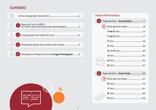 3
SUMÁRIO
2
3
4
5
6
1
Como navegar pelo documento.........................................................................4
Mapas de Foco da BNCC –
um roteiro para priorização das aprendizagens...............................5
A organização dos Mapas de Foco ........................................................10
Orientações gerais para a leitura dos mapas...................................12
Introdução ao Mapa de Foco de Língua Portuguesa .............13
LÍNGUA PORTUGUESA
Mapa de Foco - Anos Iniciais............................ 17
Visão geral da etapa........................................18
1º ao 5º ano..........................................................22
1º ao 2º ano..........................................................27
1º ano.........................................................................39
2º ano........................................................................54
3º ao 5º ano..........................................................69
3º ano........................................................................82
4º ano........................................................................96
5º ano.......................................................................112
Mapa de Foco - Anos Finais.............................126
Visão geral da etapa.....................................127
6º ano.......................................................................131
7º ano.......................................................................161
8º ano.......................................................................191
9º ano......................................................................218
 
