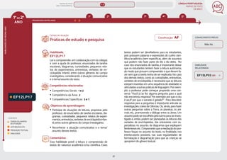 LÍNGUA PORTUGUESA
MAPAS DE FOCO
DA BNCC
37
ANO
HABILIDADES
DO
MESMO
ANO
Campo de atuação:
Classificação: AF CONHECIMENTO PRÉVIO
Não há.
1ºao2º
LEGENDA
PROGRESSÃO ENTRE ANOS
TODOS OS CAMPOS
DE ATUAÇÃO
LEITURA/ESCUTA
PRODUÇÃO TEXTUAL
ORALIDADE
HABILIDADE
RELACIONADA
EF12LP17
Habilidade:
EF12LP17
Ler e compreender, em colaboração com os colegas
e com a ajuda do professor, enunciados de tarefas
escolares, diagramas, curiosidades, pequenos rela-
tos de experimentos, entrevistas, verbetes de en-
ciclopédia infantil, entre outros gêneros do campo
investigativo, considerando a situação comunicativa
e o tema/assunto do texto.
Competências relacionadas:
y Competências Gerais: 1 e 2
y Competência da Área: 2
y Competências Específicas: 3 e 7
Objetivos de aprendizagem:
y Participar de situações de leituras, propostas pelo
professor, de enunciados de tarefas escolares, dia-
gramas, curiosidades, pequenos relatos de experi-
mentos,entrevistas,verbetesdeenciclopédiainfan-
til, entre outros gêneros do campo investigativo.
y Reconhecer a situação comunicativa e o tema/
assunto desses textos.
Comentários:
Essa habilidade prevê a leitura e compreensão de
textos de natureza acadêmica e/ou científica. Esses
Práticas de estudo e pesquisa
textos podem ser desafiadores para os estudantes,
pois possuem palavras e expressões de cunho cien-
tífico/acadêmico bem específicas, além de assuntos
que podem não fazer parte do dia a dia deles. No
caso dos enunciados de tarefas, é importante deixar
que os estudantes tentem fazer a leitura autônoma,
de modo que possam compreender o que devem fa-
zer sem que a tarefa tenha de ser explicada. No caso
dos demais textos, como as curiosidades, entrevistas,
verbetes de enciclopédia, é necessário que as leituras
estejam inseridas em uma sequência de atividades e
articuladasaoutraspráticasdelinguagem.Porexem-
plo, o professor pode começar propondo uma con-
versa: “Você já se fez alguma pergunta para a qual
não encontrou resposta? Por exemplo: por que o céu
é azul? por que o sorvete é gelado?”. Para descobrir
respostas para a perguntas é importante articular as
investigações à área de Ciências. Ou, ainda, para fazer
outras perguntas sobre a Terra, os planetas, os ani-
mais etc., promovendo o diálogo entre as áreas. Um
assuntopodeserescolhidopelaturmaparaserinves-
tigado e, então, podem ser planejadas as leituras dos
verbetes de enciclopédias, das entrevistas com es-
pecialistas no assunto, de diagramas que expliquem
fenômenos etc. É importante que a mediação do pro-
fessor foque no assunto do texto, na finalidade, nos
interlocutores possíveis, nas suas regularidades de
formatação e diagramação para que as crianças se
apropriem do gênero textual.
EF15LP03 (EF)
4º 5º
3º
2º
1º
MAPAS DE FOCO
ENS. FUNDAMENTAL
1º-2º
EF12LP07
EF12LP06
EF12LP04
EF12LP05
EF12LP08
EF12LP14
EF12LP11
EF12LP10
EF12LP19
EF12LP01
EF01LP24 EF02LP25 EF03LP24 EF04LP19 EF05LP22
MAPA
GERAL
ANOS FINAIS
ANOS INICIAIS 1º 2º 3º 4º 5º 6º 7º 8º 9º
1º-5º 3º-5º
 