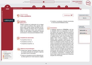 LÍNGUA PORTUGUESA
MAPAS DE FOCO
DA BNCC
43
1º
ANO
HABILIDADES
DO
MESMO
ANO
Campo de atuação:
PROGRESSÃO ENTRE ANOS
LEGENDA
TODOS OS CAMPOS
DE ATUAÇÃO
LEITURA/ESCUTA
PRODUÇÃO TEXTUAL
ORALIDADE
4º
3º
2º
1º-2º
HABILIDADES
RELACIONADAS
EF01LP17
CONHECIMENTO PRÉVIO
Não há.
Habilidade:
EF01LP17
Planejar e produzir, em colaboração com os colegas
e com a ajuda do professor, listas, agendas, calen-
dários, avisos, convites, receitas, instruções de mon-
tagem e legendas para álbuns, fotos ou ilustrações
(digitais ou impressos), dentre outros gêneros do
campo da vida cotidiana, considerando a situação
comunicativa e o tema/assunto/finalidade do texto.
Competências relacionadas:
y Competência Geral: 4
y Competência da Área: 1
y Competência Específica: 3
Objetivos de aprendizagem:
y Planejar listas, agendas, calendários, avisos, convi-
tes, receitas, instruções de montagem e legendas
para álbuns, fotos ou ilustrações.
y Produzir em situações de escrita colaborativa tex-
tos desses gêneros em meios impressos e digitais.
Vida cotidiana
y Considerar, na produção, a situação comunicativa
e o tema/assunto/finalidade do texto.
Comentários:
A habilidade relaciona-se à EF01LP20 e, por isso,
as atividades devem ser organizadas em sequên-
cias didáticas que articulem diferentes práticas de
linguagem (de oralidade, de leitura e de produção)
com esses textos. No caso dos textos que integram
o cotidiano escolar, como a lista de nomes, de ati-
vidades diárias (rotina), as agendas, o calendário,
bilhetes, avisos, é possível trabalhá-los de forma
contextualizada utilizando-os para organizar o am-
biente e as atividades escolares. Nesse caso, diaria-
mente, os estudantes terão oportunidade de ler e de
produzir oralmente e por escrito esses textos e refle-
tir sobre a formatação e a diagramação de cada um
deles. No caso dos demais textos como as receitas,
convites e regras de montagens, por exemplo, é ne-
cessário que sejam pensadas atividades de leitura,
de oralidade e de produção oral e escrita para que
os estudantes compreendam a finalidade desses
textos e sejam capazes de produzi-los em diferentes
situações de comunicação.
Classificação: AF
EF01LP03 (EF)
EF01LP01 (EF)
MAPAS DE FOCO
ENS. FUNDAMENTAL
1º
EF12LP17 (AF)
EF01LP20 (AF)
EF12LP10 (AF)
EF01LP19
EF01LP26
EF01LP02
EF01LP15
EF01LP11
EF01LP16
EF01LP18
EF01LP20
EF01LP21
EF01LP22
EF01LP23
EF01LP24
EF01LP25
EF12LP06 EF02LP13 EF03LP13 EF04LP11
MAPA
GERAL
ANOS FINAIS
ANOS INICIAIS 2º 3º 4º 5º 6º 7º 8º 9º
1º-5º 3º-5º
1º-2º
 