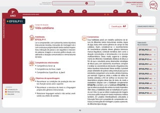 LÍNGUA PORTUGUESA
MAPAS DE FOCO
DA BNCC
83
3º
ANO
HABILIDADES
DO
MESMO
ANO
Campo de atuação:
LEGENDA
LEITURA/ESCUTA
PRODUÇÃO TEXTUAL
ORALIDADE
PROGRESSÃO ENTRE ANOS
4º 5º
2º
1º
1º-2º
HABILIDADES
RELACIONADAS
EF03LP11
CONHECIMENTO PRÉVIO
Habilidade:
EF03LP11
Ler e compreender, com autonomia, textos injuntivos
instrucionais (receitas, instruções de montagem etc.),
comaestruturaprópriadessestextos(verbosimpera-
tivos, indicação de passos a ser seguidos) e mesclan-
do palavras, imagens e recursos gráﬁco-visuais, con-
siderando a situação comunicativa e o tema/assunto
do texto.
Competências relacionadas:
y Competência Geral: 4
y Competências da Área: 2 e 6
y Competências Específicas: 2, 3 e 7
Objetivos de aprendizagem:
y Reconhecer as condições de produção dos tex-
tos (função social, autor, suporte).
y Reconhecer a estrutura do texto e a linguagem
própria dos gêneros instrucionais.
y Relacionar linguagem verbal e não verbal, anali-
sando seu efeito de sentido.
Vida cotidiana
Comentários:
Essa habilidade prevê um trabalho autônomo de lei-
tura de diferentes textos instrucionais: receitas, regras
de jogo, bulas, entre outros gêneros do campo da vida
cotidiana. Assim, consideram-se o reconhecimento
de características próprias desses gêneros (estrutura,
marcas linguísticas, conteúdo temático), bem como a
situação comunicativa, o tema/assunto e os recursos
multissemióticos. Desse modo, sugere-se o planeja-
mento de diferentes modalidades didáticas de leitura, a
fim de que o estudante possa desenvolver estratégias
de leitura para, com autonomia, reconhecer, comparar
e analisar as características estruturais e linguísticas dos
textos injuntivos instrucionais. Nesse sentido, é possível
proporatividadesdequebra-cabeçatextualparaqueos
estudantesreorganizemumareceitaculináriaimpressa,
por exemplo. Sugere-se, ainda, a análise de vídeos de
receitas culinárias, a fim de verificar os recursos mul-
tissemióticos próprios desse tipo de texto, de modo a
estabelecer relações com a habilidade complementar
EF03LP16 e, também, com a habilidade EF03LP08, no
queserefereaoestudodosverbosnomodoimperativo.
Além disso, a habilidade pode ser trabalhada em parce-
ria com Arte, no que se refere à exploração de imagens
erecursosgráﬁco-visuaisemtextosimpressosevídeos;
também, em projetos interdisciplinares articulados à
EducaçãoFísicacomopropósitode compreenderaes-
trutura,asinstruçõesdemontagem,opassoapassoetc.
dediferentestiposdejogo.
EF35LP04 (EF)
EF03LP01 (AC)
EF35LP03 (EF)
EF03LP03 (AC)
EF03LP07 (AC)
EF03LP02 (AC)
EF03LP08 (AC)
EF03LP09 (AC)
EF03LP16 (AC)
EF35LP12 (EF)
Classificação: AF
MAPAS DE FOCO
ENS. FUNDAMENTAL
3º
EF12LP04
EF03LP14 (AF)
EF03LP14
EF03LP13
EF03LP12
EF03LP15
EF03LP18
EF12LP04 EF01LP20 EF02LP16
EF02LP17
EF04LP09 EF05LP09
MAPA
GERAL
ANOS FINAIS
ANOS INICIAIS 1º 2º 4º 5º 6º 7º 8º 9º
1º-5º 3º-5º
1º-2º
EF03LP27
EF03LP19
EF03LP20
EF03LP21
EF03LP22
EF03LP24
EF03LP25
 