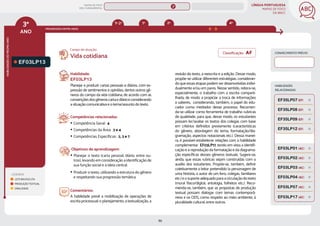 LÍNGUA PORTUGUESA
MAPAS DE FOCO
DA BNCC
85
3º
ANO
HABILIDADES
DO
MESMO
ANO
LEGENDA
LEITURA/ESCUTA
PRODUÇÃO TEXTUAL
ORALIDADE
PROGRESSÃO ENTRE ANOS
4º
2º
1º
1º-2º
HABILIDADES
RELACIONADAS
CONHECIMENTO PRÉVIO
EF03LP13
Campo de atuação:
Habilidade:
EF03LP13
Planejar e produzir cartas pessoais e diários, com ex-
pressão de sentimentos e opiniões, dentre outros gê-
neros do campo da vida cotidiana, de acordo com as
convençõesdosgêneroscartaediárioeconsiderando
a situação comunicativa e o tema/assunto do texto.
Competências relacionadas:
y Competência Geral: 4
y Competências da Área: 3 e 4
y Competências Específicas: 2, 3 e 7
Objetivos de aprendizagem:
y Planejar o texto (carta pessoal, diário, entre ou-
tros), levando em consideração a identificação de
sua função social e a ideia central.
y Produzir o texto, utilizando a estrutura do gênero
e respeitando sua progressão temática.
Comentários:
A habilidade prevê a mobilização de operações de
escrita processual: o planejamento, a textualização, a
Vida cotidiana
revisão do texto, a reescrita e a edição. Desse modo,
propõe-se utilizar diferentes estratégias, consideran-
do que essas etapas podem ser desenvolvidas indivi-
dualmente e/ou em pares. Nesse sentido, reitera-se,
especialmente, o trabalho com a escrita comparti-
lhada, de modo a propiciar a troca de informações
e saberes, considerando, também, o papel do edu-
cador como mediador desse processo. Recomen-
da-se utilizar como ferramenta de trabalho rubricas
de qualidade, para que, desse modo, os estudantes
possam ler/avaliar os textos dos colegas com base
em critérios definidos previamente (características
do gênero, abordagem do tema, formatação/dia-
gramação, aspectos notacionais etc.). Dessa manei-
ra, é possível estabelecer relações com a habilidade
complementar EF03LP17, tendo em vista a identifi-
cação e a reprodução da formatação e da diagrama-
ção específicas desses gêneros textuais. Sugere-se,
ainda, que essas rubricas sejam construídas com o
auxílio dos estudantes. Propõe-se, também, definir
coletivamente o leitor pretendido (a personagem de
uma história, o autor de um livro, colegas, familiares
etc.) e o suporte adequado para a circulação do texto
(mural físico/digital, antologia, folhetos etc.). Reco-
menda-se, também, que as propostas de produção
textual possam dialogar com temas contemporâ-
neos e os ODS, como respeito ao meio ambiente, à
pluralidade cultural, entre outros.
EF03LP17 (AC)
EF35LP08 (EF)
EF35LP09 (EF)
EF35LP07 (EF)
EF03LP01 (AC)
EF03LP02 (AC)
EF35LP12 (EF)
EF03LP03 (AC)
EF03LP04 (AC)
EF03LP07 (AC)
Classificação: AF
MAPAS DE FOCO
ENS. FUNDAMENTAL
3º
EF02LP13
EF03LP14
EF03LP11
EF03LP12
EF03LP15
EF03LP18
EF12LP06 EF01LP17 EF02LP13 EF04LP11
EF03LP12 (AF)
MAPA
GERAL
ANOS FINAIS
ANOS INICIAIS 1º 2º 4º 5º 6º 7º 8º 9º
1º-5º 3º-5º
1º-2º
EF03LP27
EF03LP19
EF03LP20
EF03LP21
EF03LP22
EF03LP24
EF03LP25
 