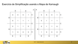 Exercício de Simplificação usando o Mapa de Karnaugh
Prof a : Virgínia Baroncini 20
 