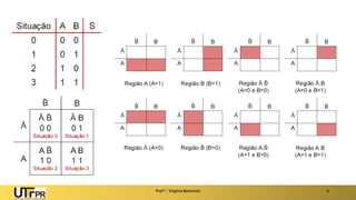 Prof a : Virgínia Baroncini 3
 