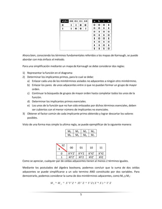 Mapas de karnaugh | DOCX
