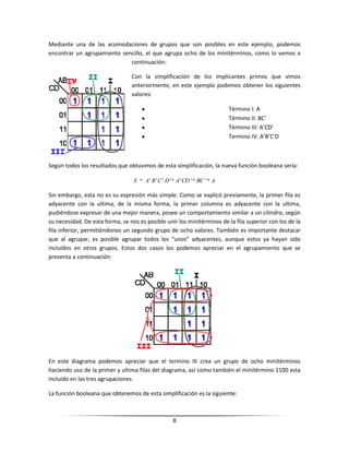 Mapas de karnaugh | DOCX