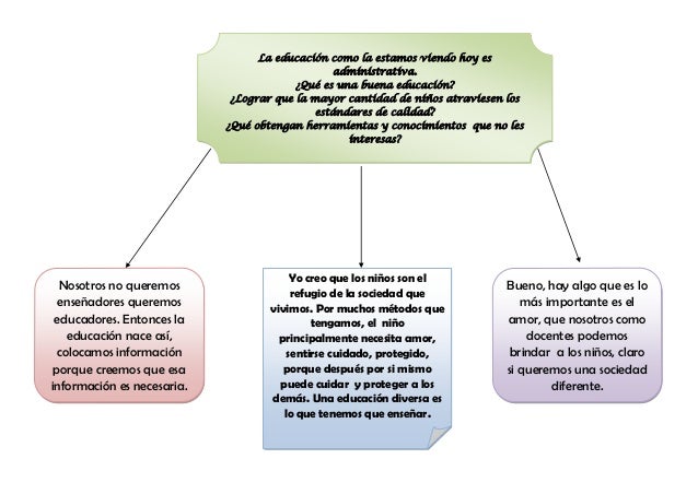 resumen del video de educacion prohibida