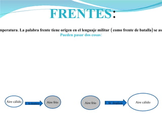 Es un gran remolino de aire seco y sin nubes.