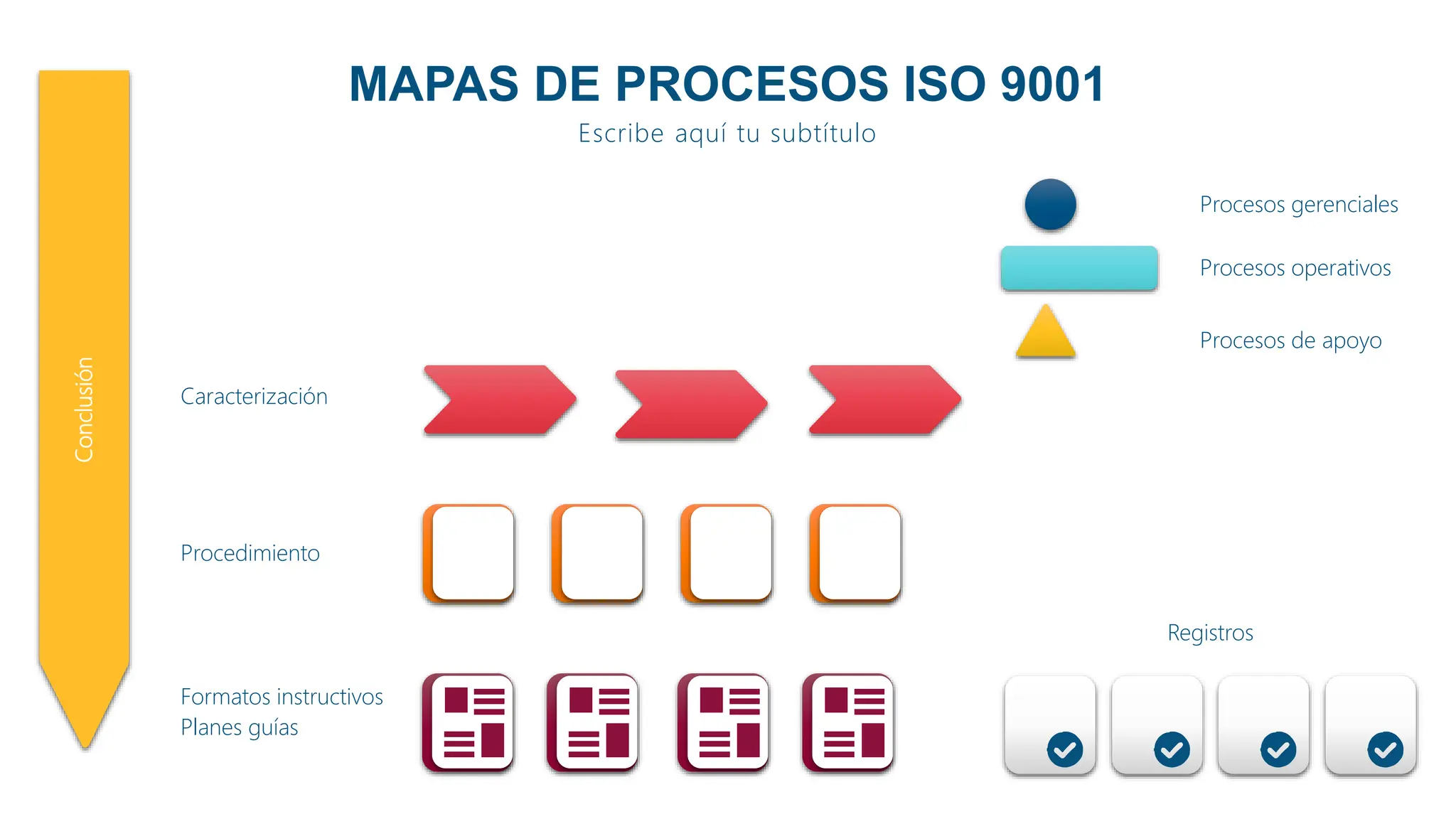 Mapas de Procesos ISO 9001 - PowerPoint.pptx