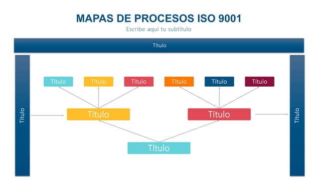 Mapas de Procesos ISO 9001 - PowerPoint.pptx