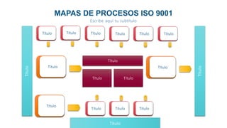 Mapas de Procesos ISO 9001 - PowerPoint.pptx