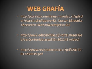 • http://curriculumenlinea.mineduc.cl/sphid
er/search.php?query=&t_busca=1&results
=&search=1&dis=0&category=362
• http://ww2.educarchile.cl/Portal.Base/We
b/verContenido.aspx?ID=202149 (video)
• http://www.revistadocencia.cl/pdf/20120
917230835.pdf
 