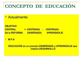 CONCEPTO DE EDUCACIÓN
 Actualmente:
OBJETIVO
CENTRAL = CENTRADA - CENTRADA
De la REFORMA ENSEÑANZA APRENDIZAJE
 M.P.A
EDUCACIÓN es un proceso ENSEÑANZA y APRENDIZAJE que
implica DESARROLLO
 