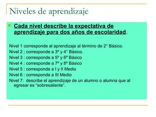 Niveles de aprendizaje
 Cada nivel describe la expectativa de
aprendizaje para dos años de escolaridad.
Nivel 1 corresponde al aprendizaje al término de 2° Básico.
Nivel 2 ; corresponde a 3º y 4° Básico.
Nivel 3 : corresponde a 5º y 6º Básico
Nivel 4 : corresponde a 7º y 8º Básico
Nivel 5 : corresponde a I y II Medio
Nivel 6 : corresponde a III Medio
Nivel 7: describe el aprendizaje de un alumno o alumna que al
egresar es “sobresaliente”.
 