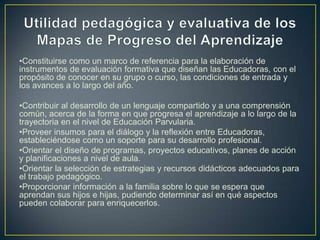 •Constituirse como un marco de referencia para la elaboración de
instrumentos de evaluación formativa que diseñan las Educadoras, con el
propósito de conocer en su grupo o curso, las condiciones de entrada y
los avances a lo largo del año.

•Contribuir al desarrollo de un lenguaje compartido y a una comprensión
común, acerca de la forma en que progresa el aprendizaje a lo largo de la
trayectoria en el nivel de Educación Parvularia.
•Proveer insumos para el diálogo y la reflexión entre Educadoras,
estableciéndose como un soporte para su desarrollo profesional.
•Orientar el diseño de programas, proyectos educativos, planes de acción
y planificaciones a nivel de aula.
•Orientar la selección de estrategias y recursos didácticos adecuados para
el trabajo pedagógico.
•Proporcionar información a la familia sobre lo que se espera que
aprendan sus hijos e hijas, pudiendo determinar así en qué aspectos
pueden colaborar para enriquecerlos.
 