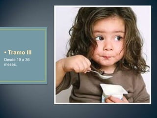 Desde 19 a 36
meses.
 