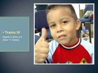 Desde 3 años a 4
años 11 meses.
 