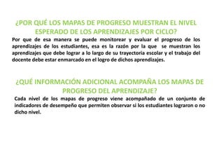 ¿POR QUÉ LOS MAPAS DE PROGRESO MUESTRAN EL NIVEL
ESPERADO DE LOS APRENDIZAJES POR CICLO?
Por que de esa manera se puede monitorear y evaluar el progreso de los
aprendizajes de los estudiantes, esa es la razón por la que se muestran los
aprendizajes que debe lograr a lo largo de su trayectoria escolar y el trabajo del
docente debe estar enmarcado en el logro de dichos aprendizajes.
¿QUÉ INFORMACIÓN ADICIONAL ACOMPAÑA LOS MAPAS DE
PROGRESO DEL APRENDIZAJE?
Cada nivel de los mapas de progreso viene acompañado de un conjunto de
indicadores de desempeño que permiten observar si los estudiantes lograron o no
dicho nivel.
 