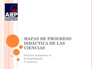 MAPAS DE PROGRESO  DIDÁCTICA DE LAS CIENCIAS Natacha Ayaquintuy A. Psicopedagogía  3º semestre  