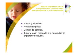 Algunas sugerencias para el
            trabajo educativo con niños hasta
       aproximadamente 20 a 24 meses meses




Hablar y escuchar.
Horas de ingesta.
Control de esfínter.
Jugar y jugar: responde a la necesidad de
explorar y descubrir.
 