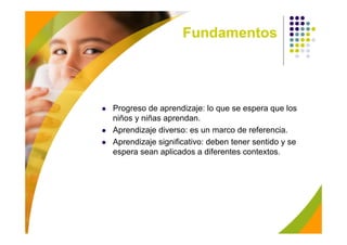 Fundamentos




Progreso de aprendizaje: lo que se espera que los
niños y niñas aprendan.
Aprendizaje diverso: es un marco de referencia.
Aprendizaje significativo: deben tener sentido y se
espera sean aplicados a diferentes contextos.
 