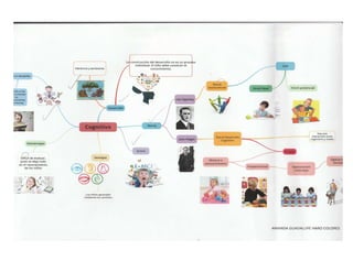 PerspectivasTeoricas.pdf