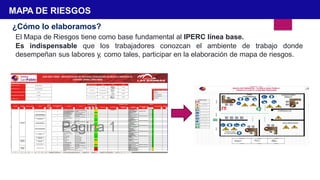 MAPAS DE RIESGO seguridad y salud en el trabajo | PDF