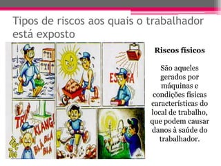 Tipos de riscos aos quais o trabalhador está exposto 
Riscos físicos 
São aqueles gerados por máquinas e condições físicas características do local de trabalho, que podem causar danos à saúde do trabalhador.  
