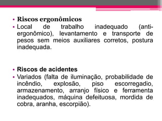 •Riscosergonômicos 
•Localdetrabalhoinadequado(anti- ergonômico),levantamentoetransportedepesossemmeiosauxiliarescorretos,posturainadequada. 
•Riscosdeacidentes 
•Variados(faltadeiluminação,probabilidadedeincêndio,explosão,pisoescorregadio, armazenamento,arranjofísicoeferramentainadequados,máquinadefeituosa,mordidadecobra,aranha,escorpião).  