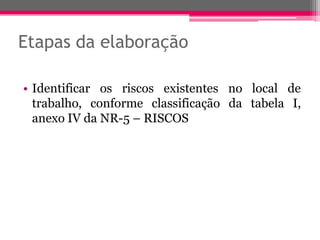 •Identificarosriscosexistentesnolocaldetrabalho,conformeclassificaçãodatabelaI, anexoIVdaNR-5–RISCOS 
Etapas da elaboração  